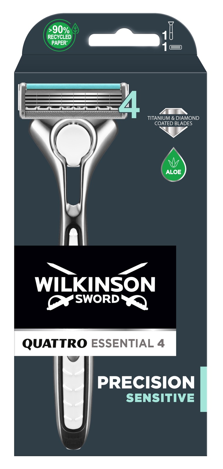 Wilkinson Quattro Titanium Sensitive Apparaat