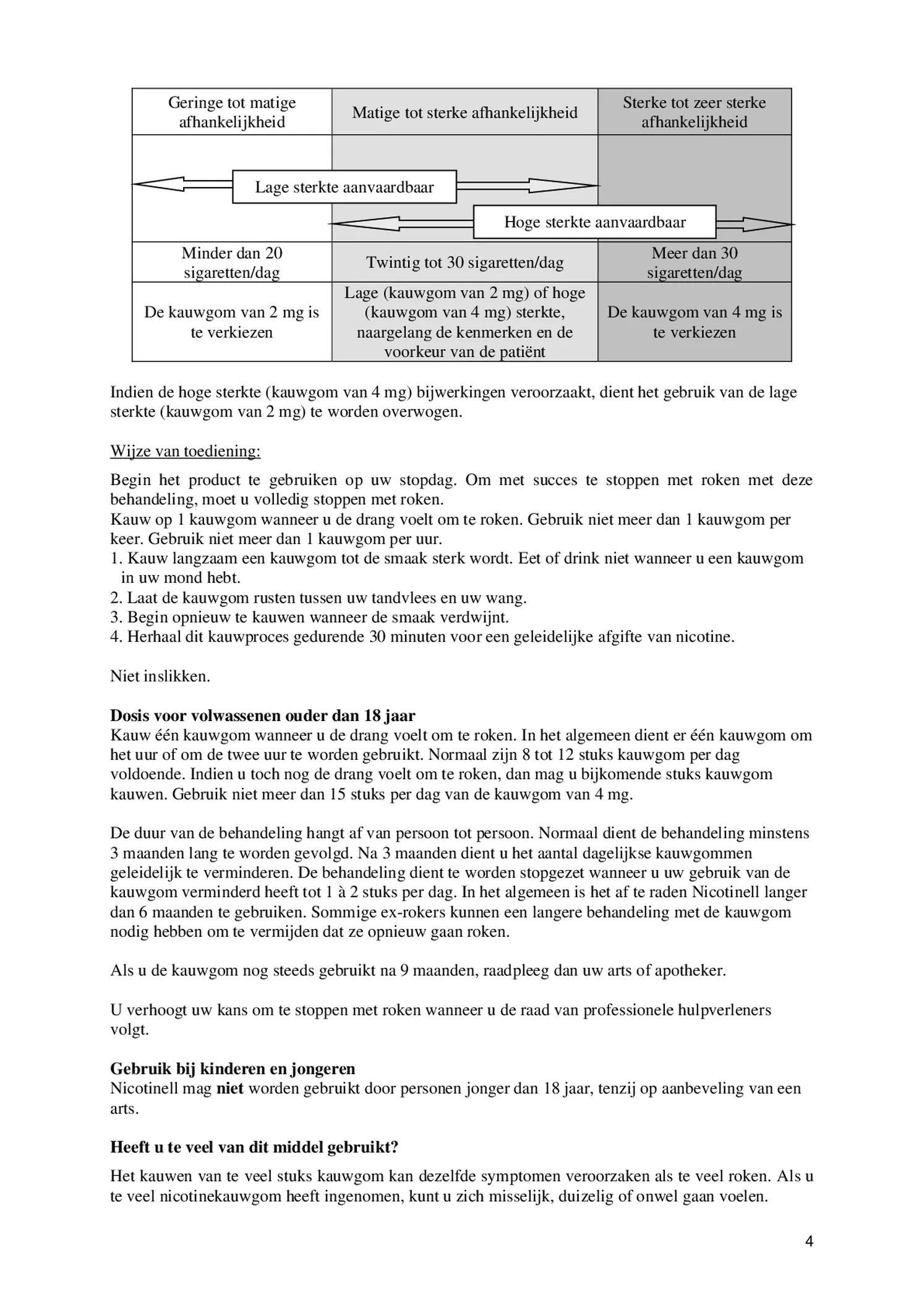 Kauwgom Cool Mint 4 mg - voor stoppen met roken afbeelding van document #4, bijsluiter