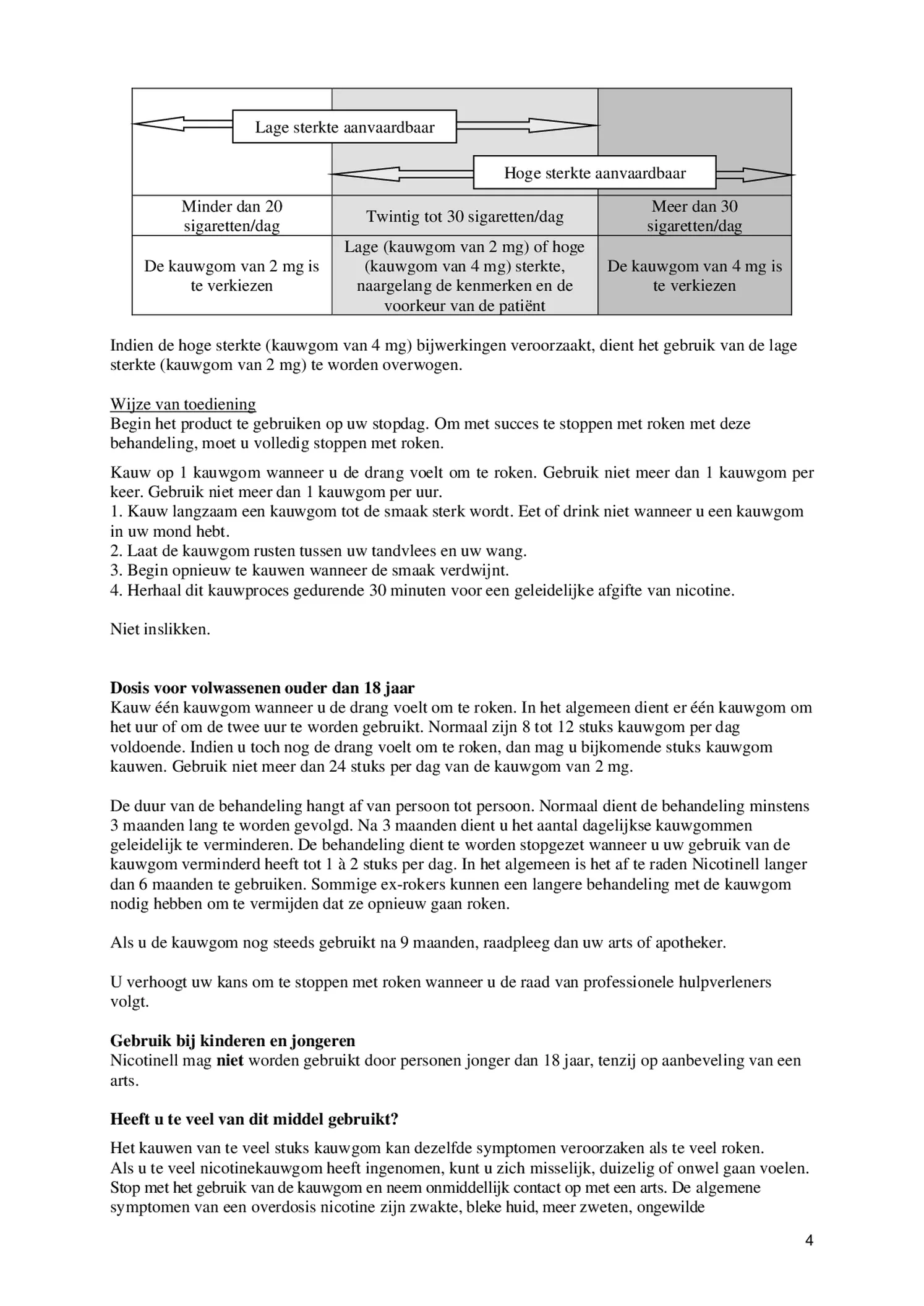 Kauwgom Fruit 2 mg - voor stoppen met roken afbeelding van document #4, bijsluiter