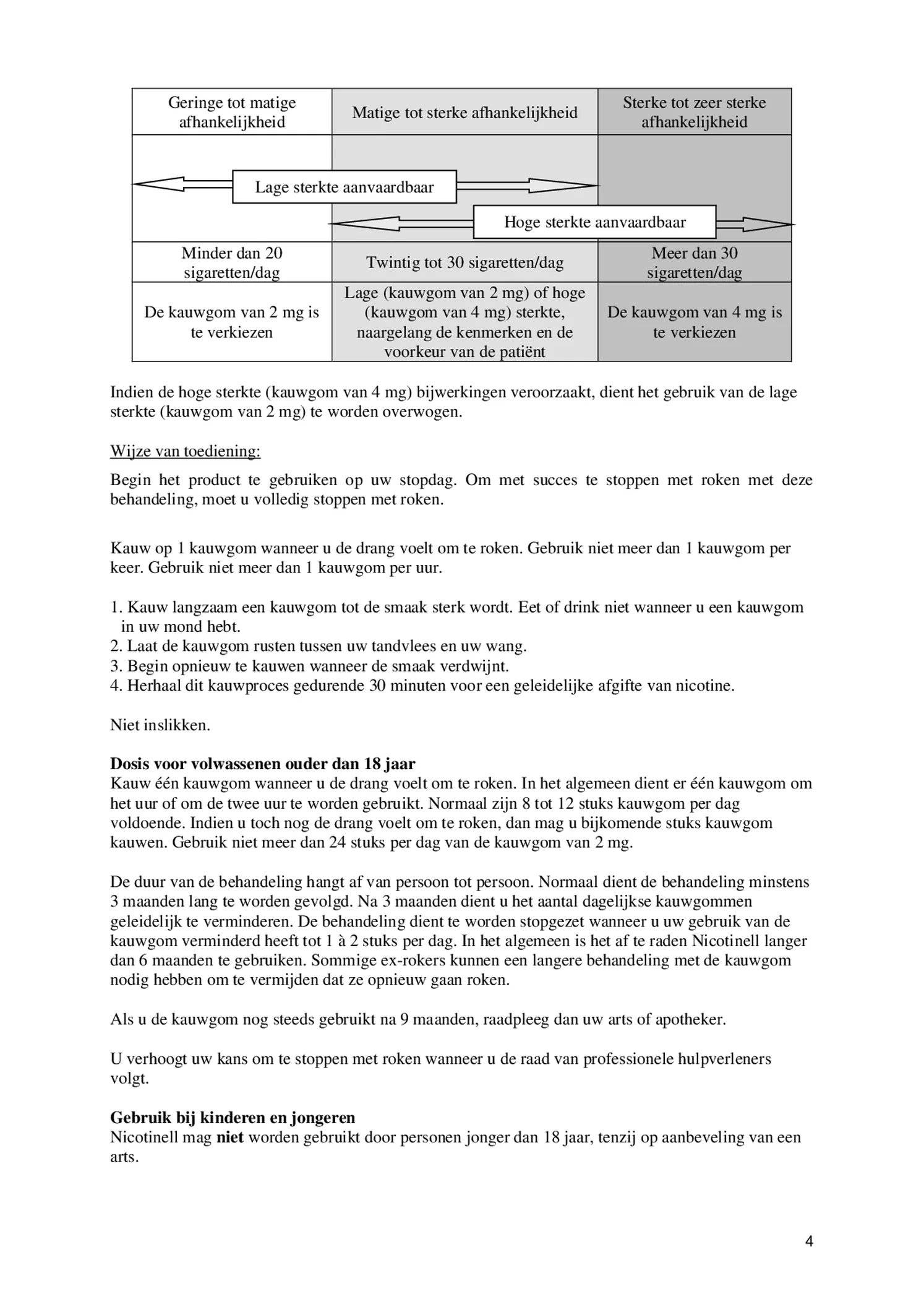 Combineer Pleister 21 mg (7st) en Kauwgom Cool Mint 2 mg (204st) - afbeelding van document #12, bijsluiter