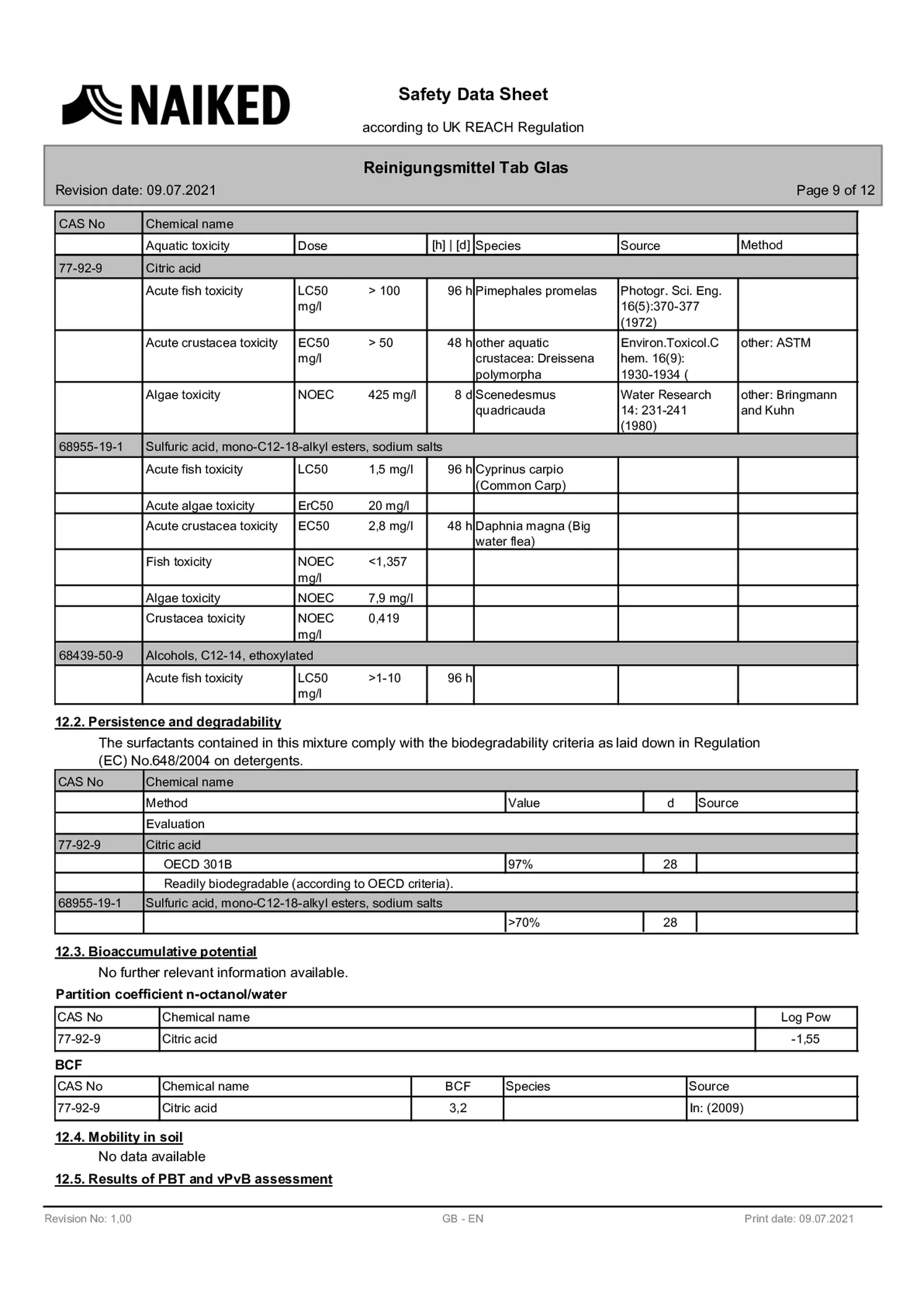 Glasreiniger Tablet afbeelding van document #9, informatiefolder