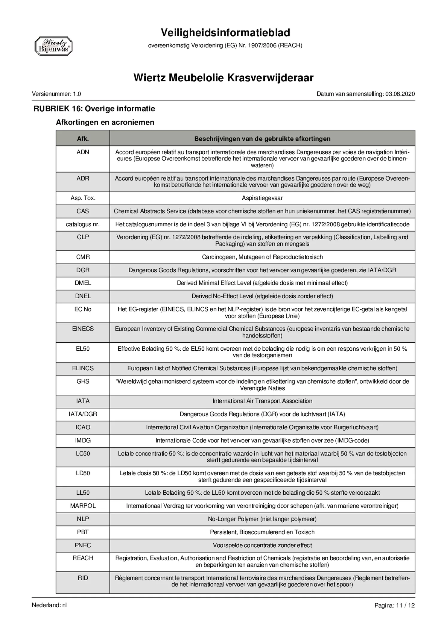 Meubelolie Licht afbeelding van document #11, bijsluiter