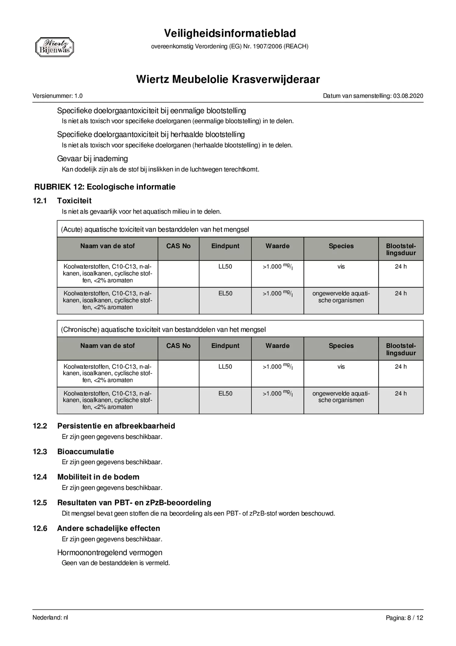 Meubelolie Licht afbeelding van document #8, bijsluiter