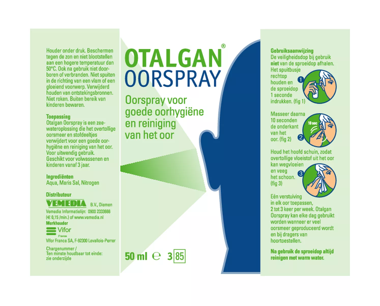 Oorspray afbeelding van document #1, gebruiksaanwijzing