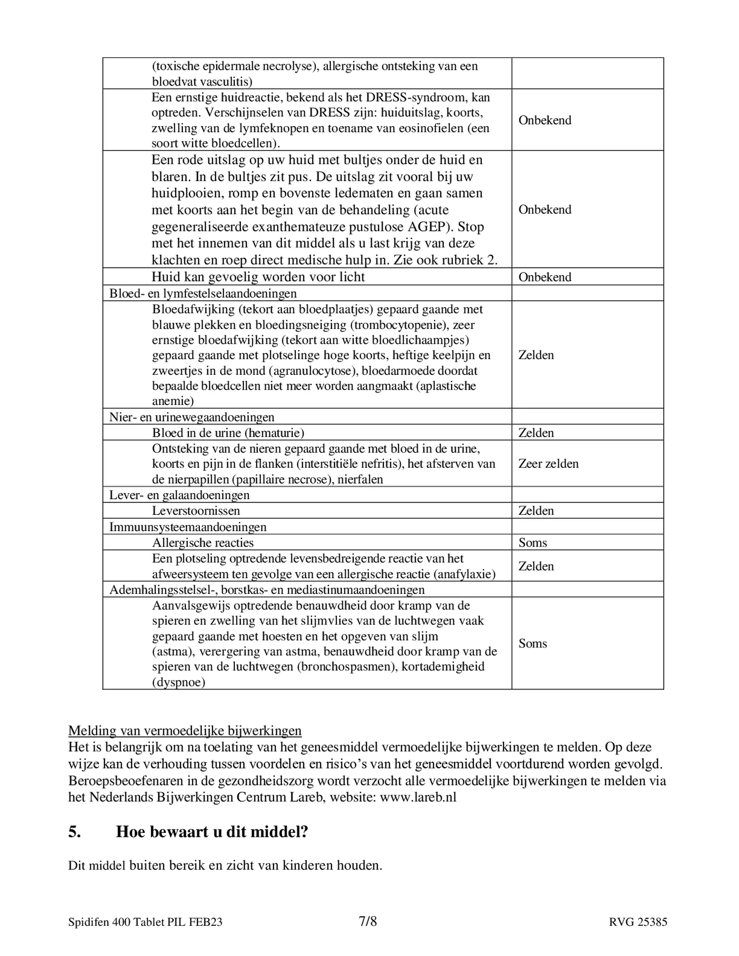 400 Tablet afbeelding van document #7, bijsluiter