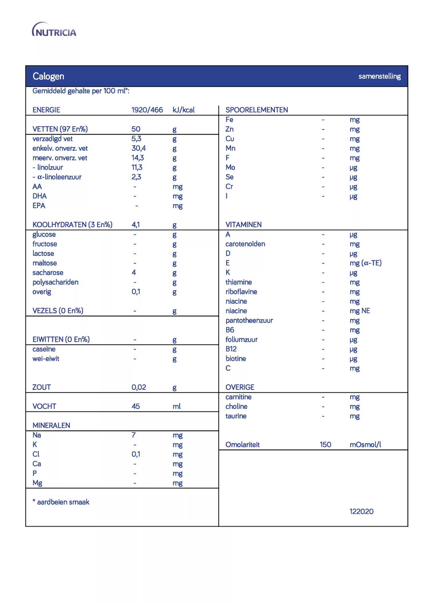 Calogen Aardbei afbeelding van document #1, informatiefolder