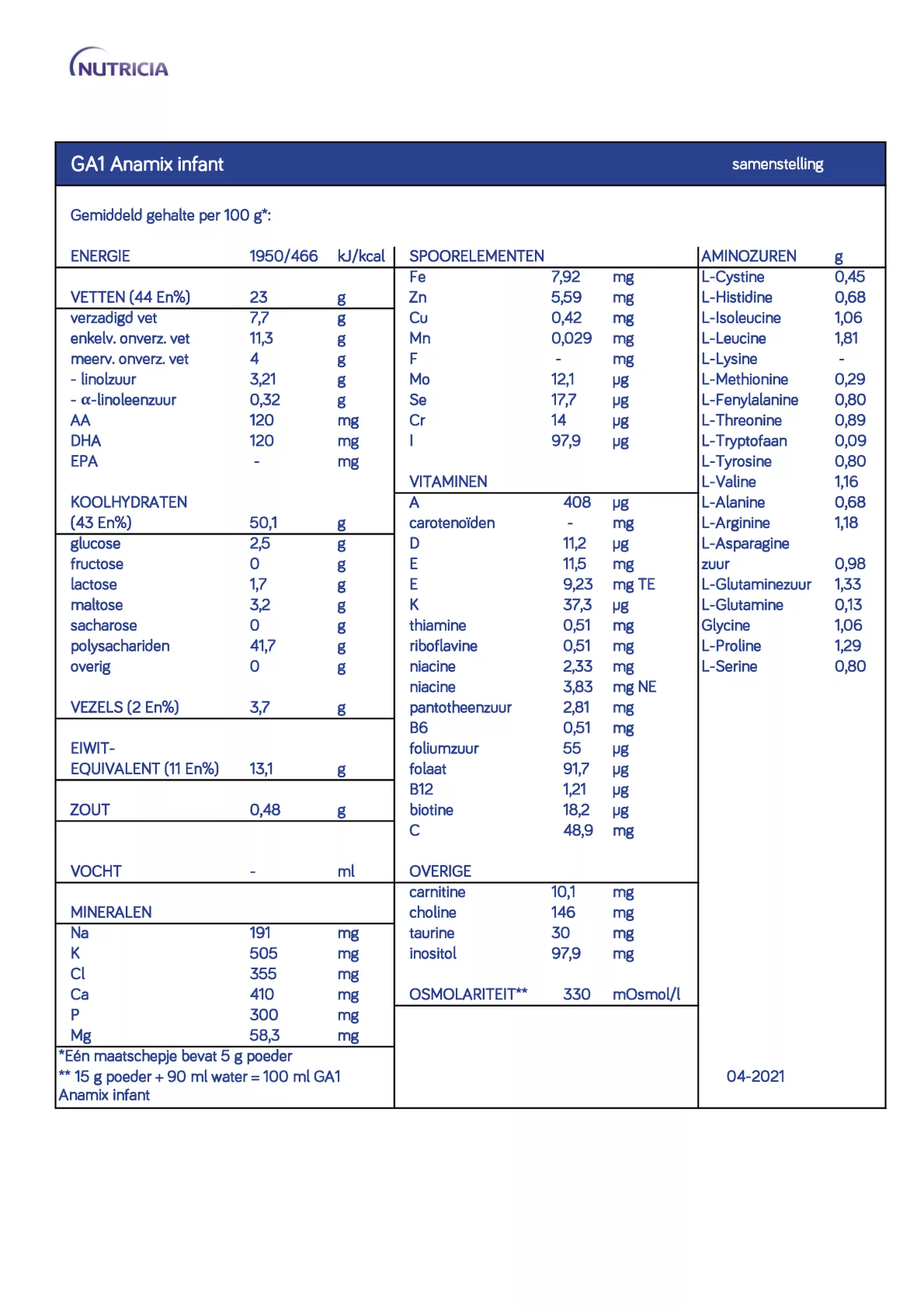 Anamix Infant GA1 afbeelding van document #1, informatiefolder