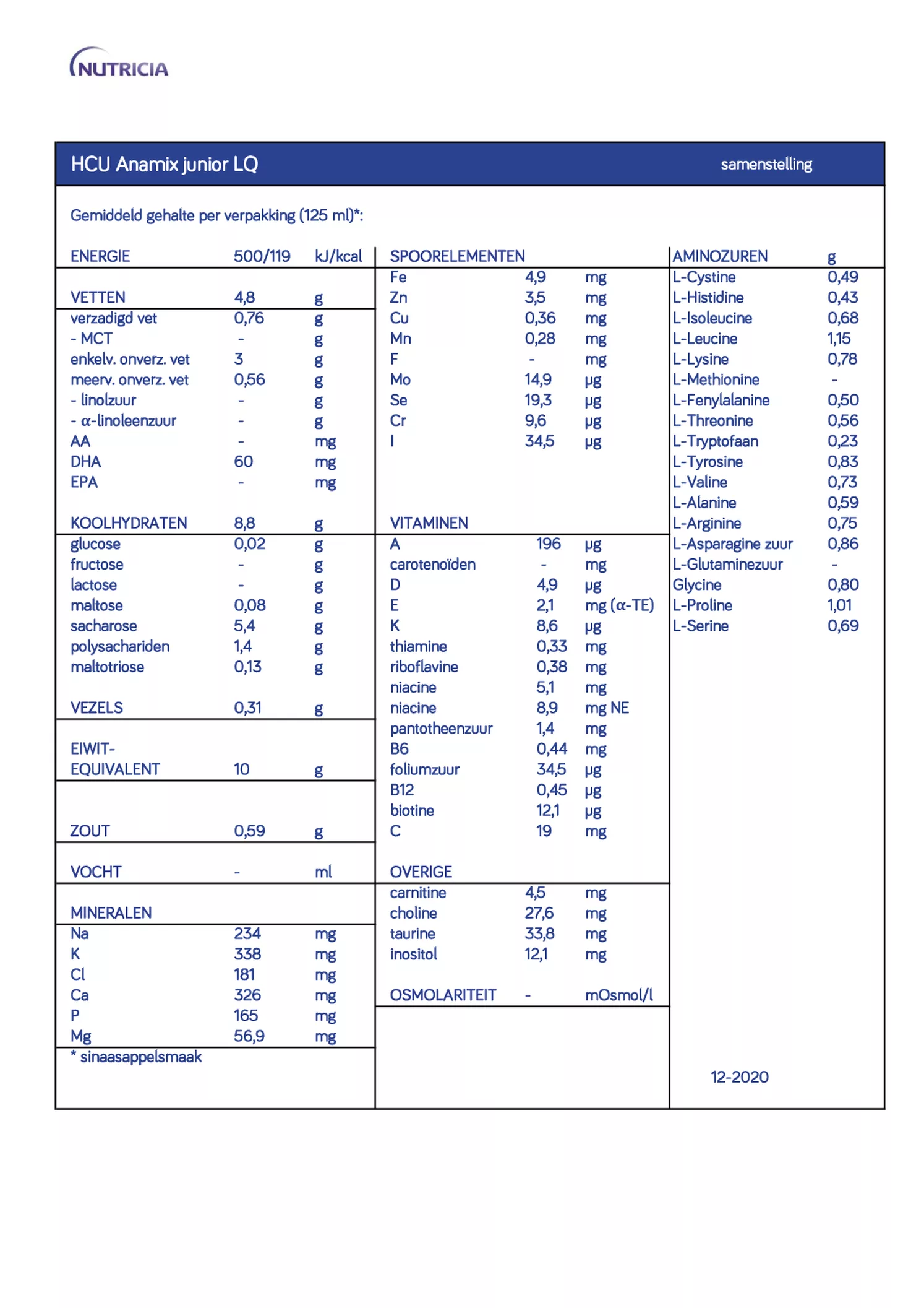 Anamix Junior LQ HCU afbeelding van document #1, informatiefolder