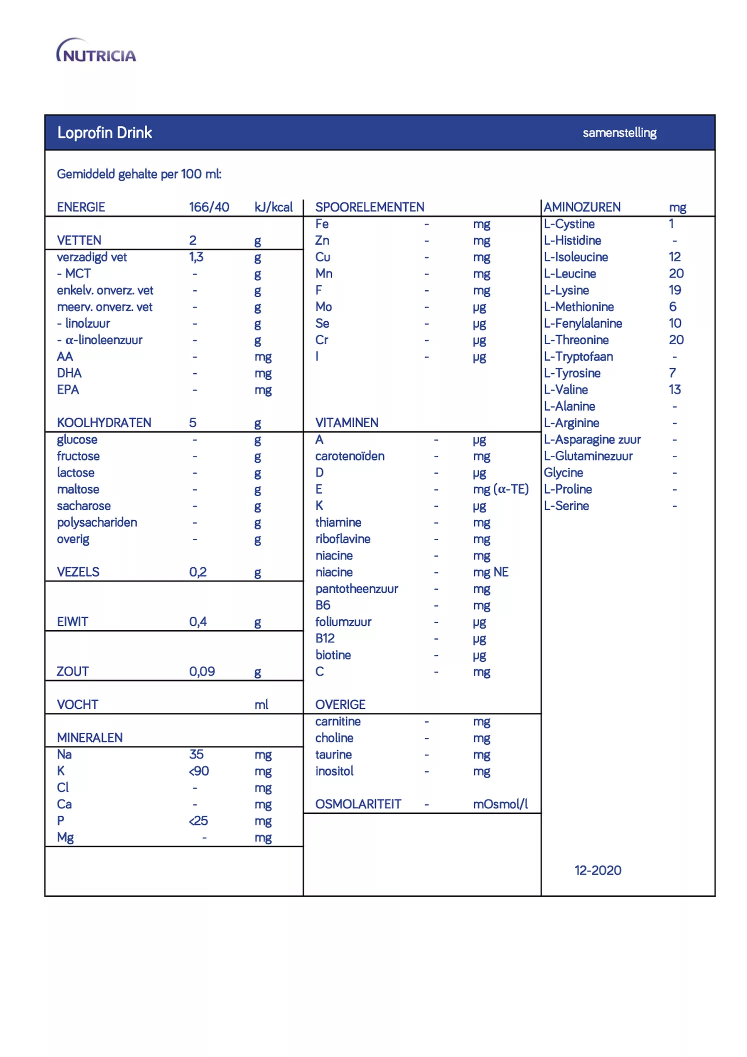 Loprofin Drink afbeelding van document #1, informatiefolder