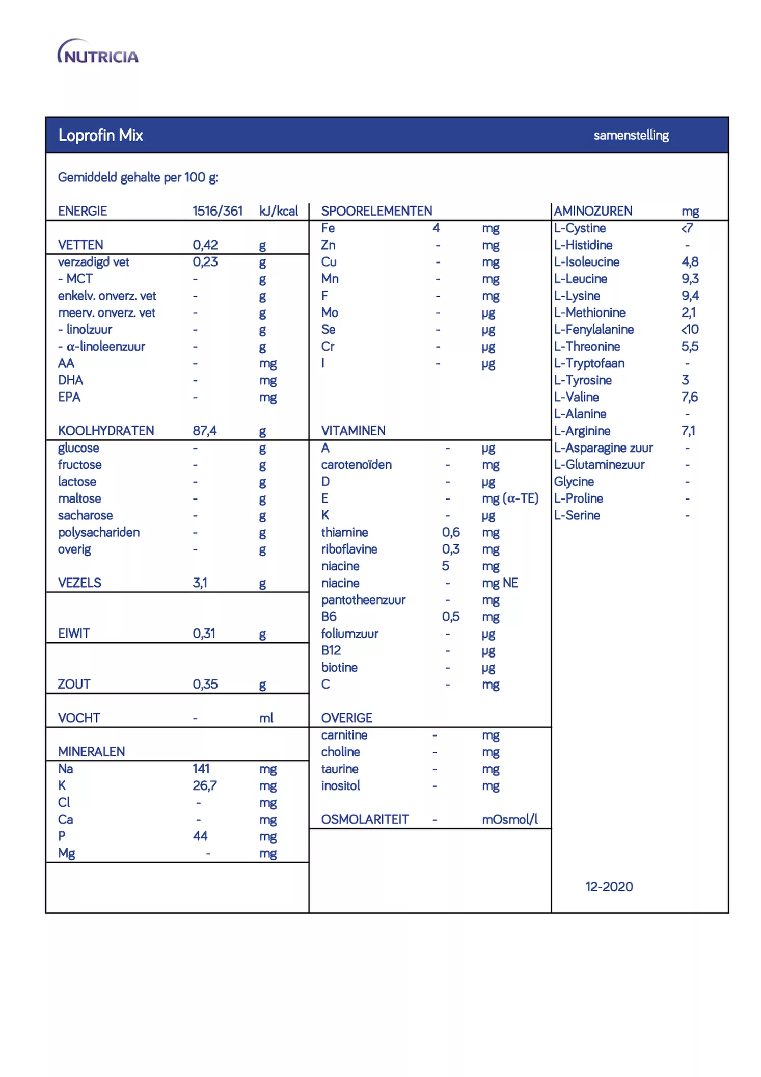 Loprofin Eiwitbeperkte Bakmix afbeelding van document #1, informatiefolder