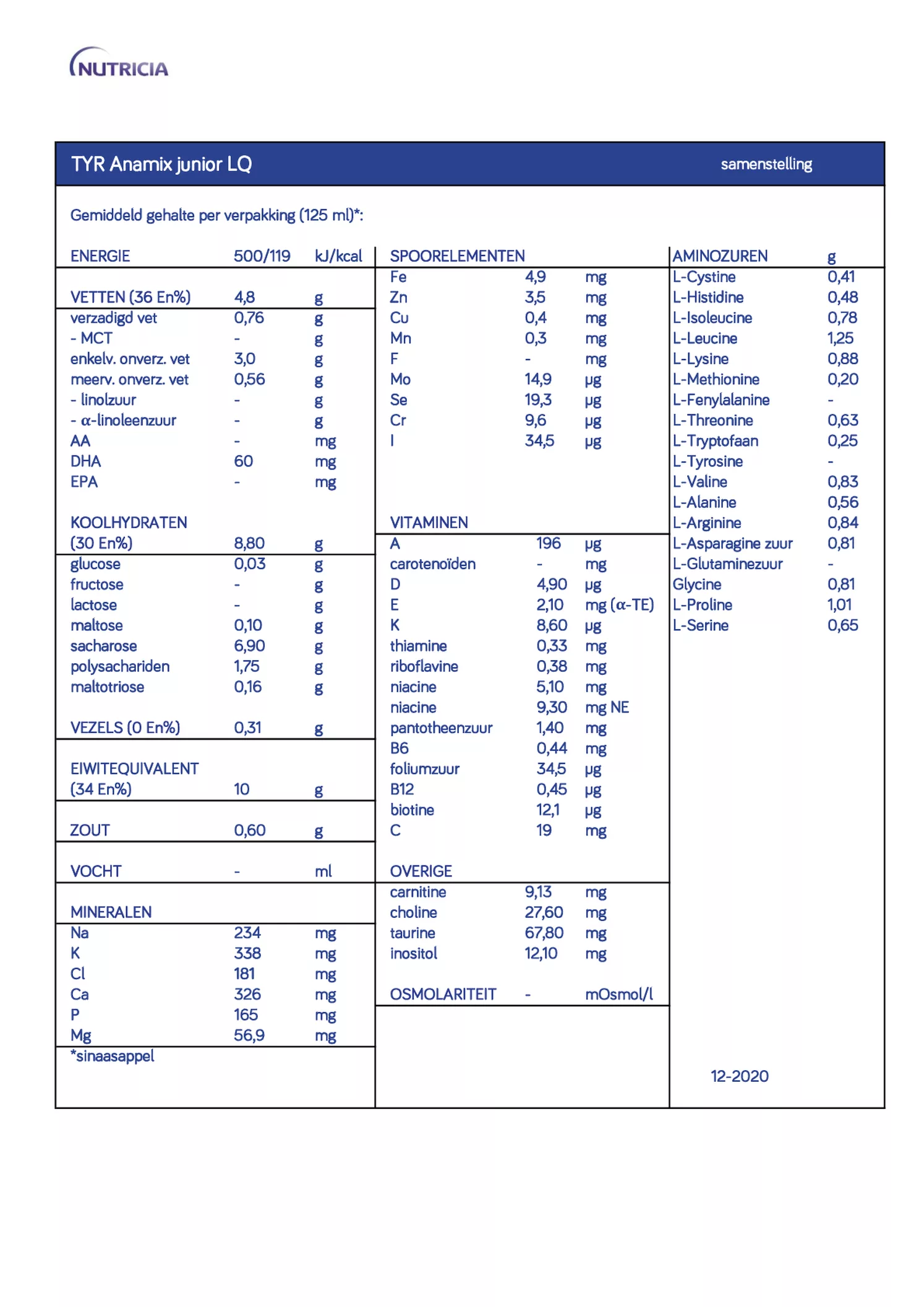 Anamix Junior LQ TYR afbeelding van document #1, informatiefolder