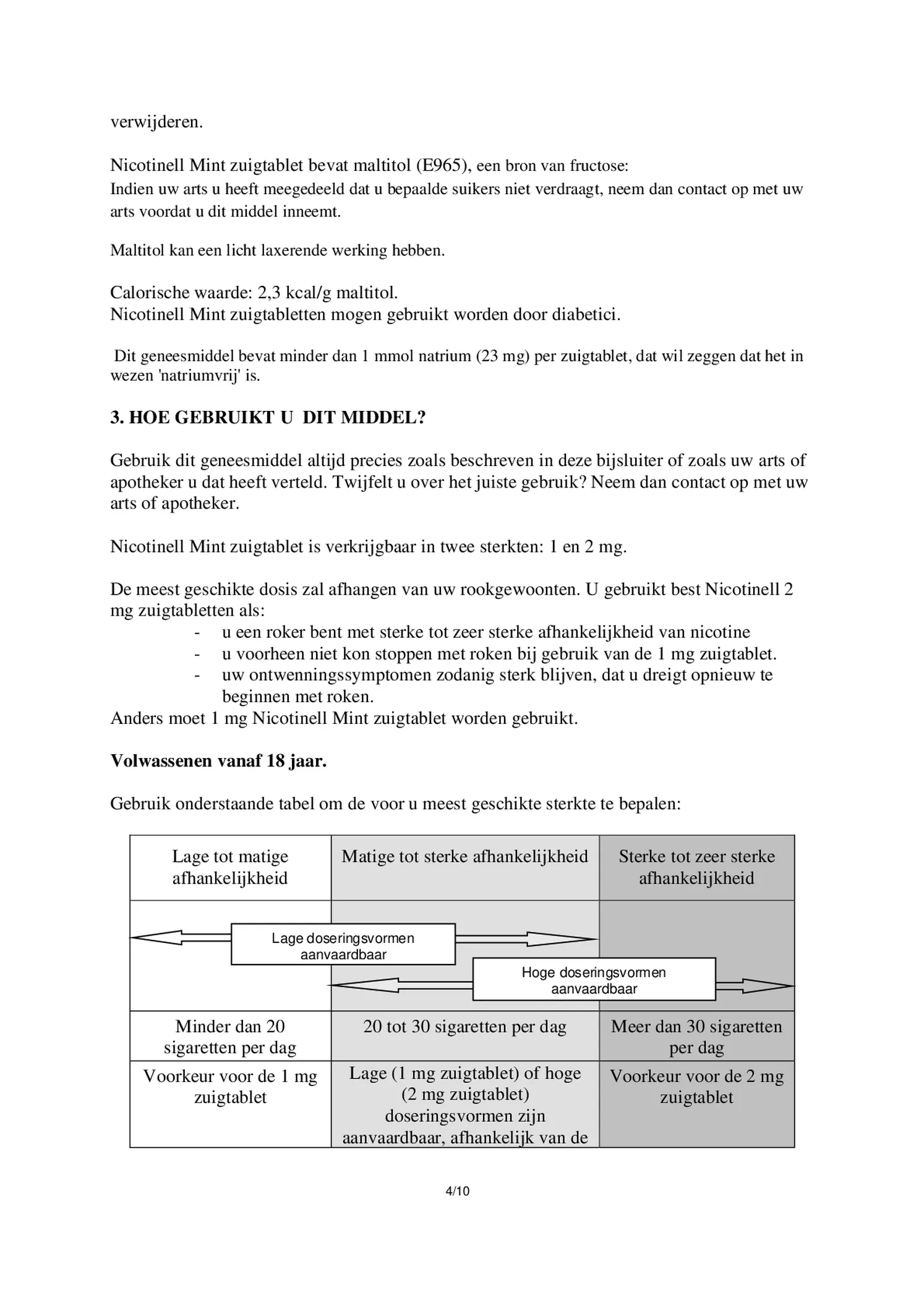 Zuigtablet Mint 2 mg - voor stoppen met roken afbeelding van document #4, bijsluiter