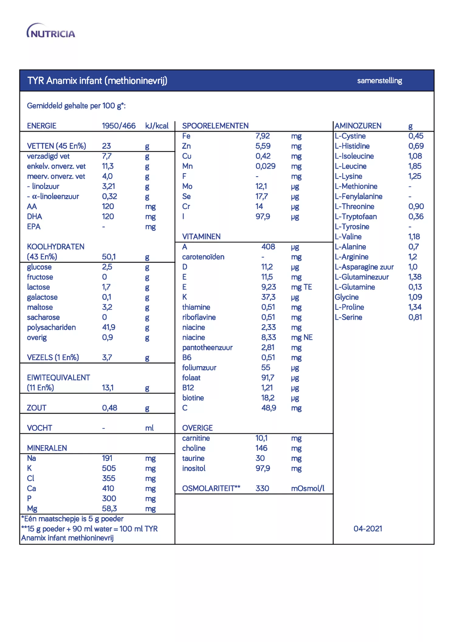 Anamix Infant TYR Methioninevrij afbeelding van document #1, informatiefolder