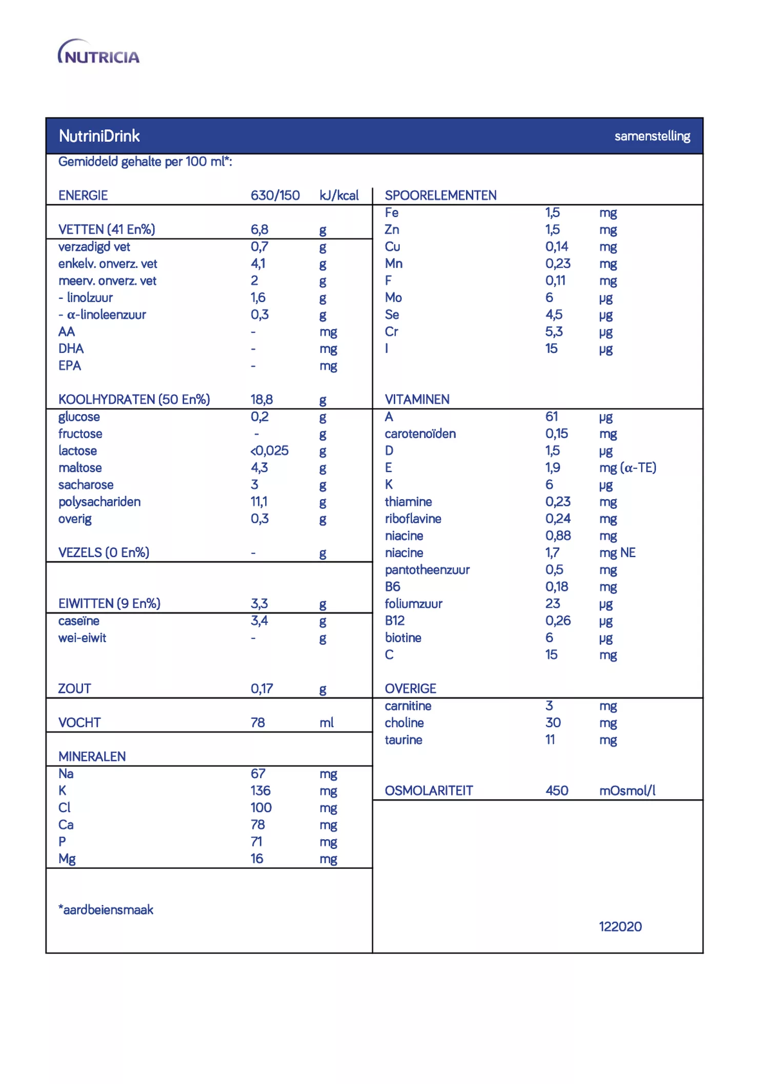 NutriniDrink Aardbei afbeelding van document #1, informatiefolder