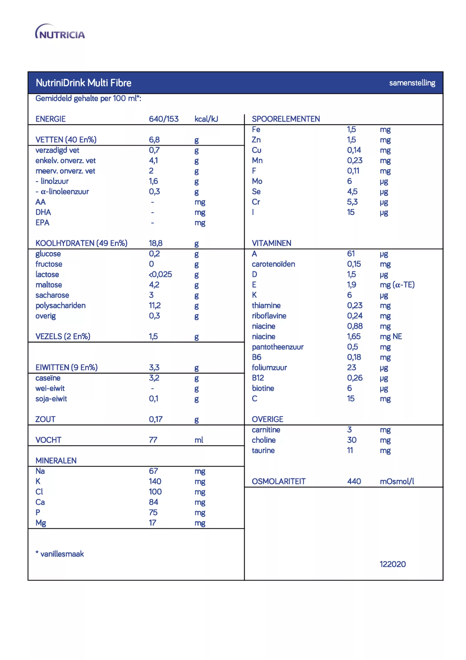 Nutrinidrink Multi Fibre Chocolade afbeelding van document #1, informatiefolder