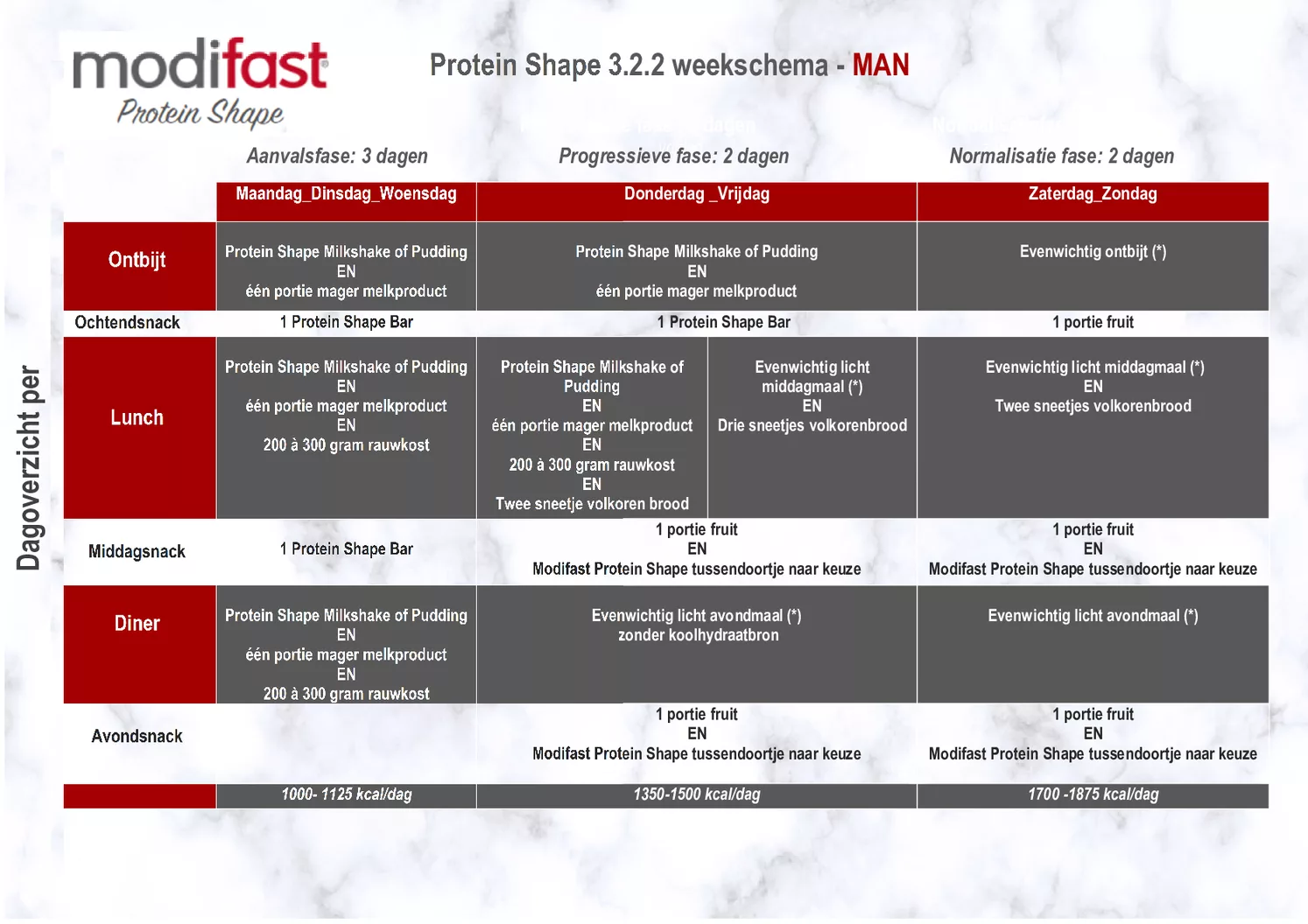 Protein Shape Reep Chocolate afbeelding van document #1, informatiefolder