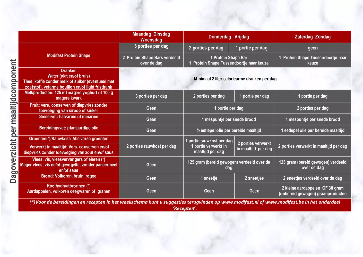 Protein Shape Reep Chocolate afbeelding van document #4, informatiefolder