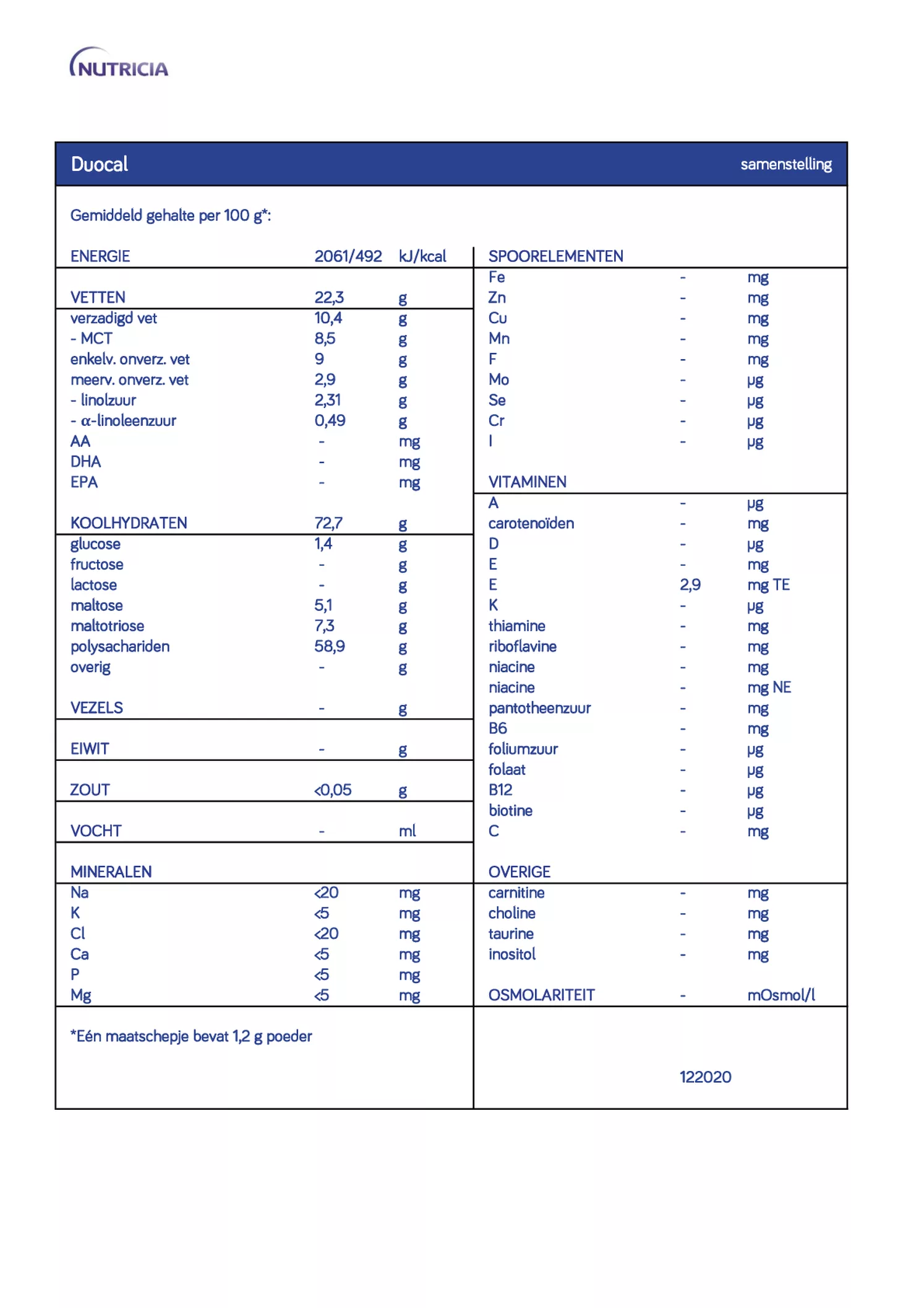 Duocal Super Solube afbeelding van document #1, informatiefolder