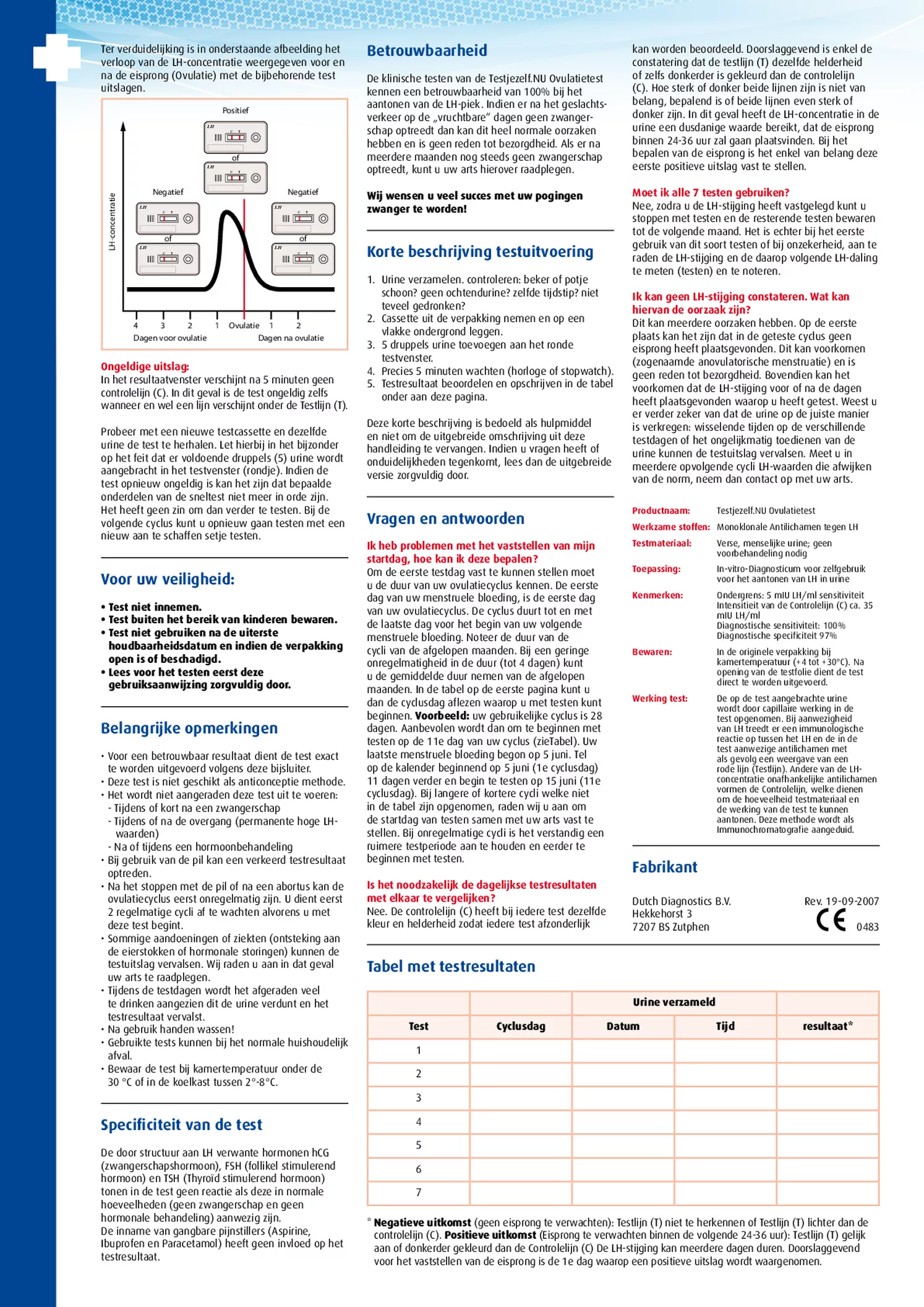 Ovulatietest Voordeelpakket afbeelding van document #2, gebruiksaanwijzing