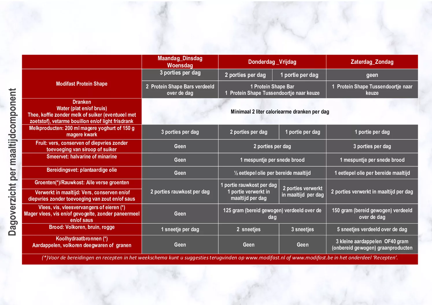 Protein Shape Snackreep Pure & Witte Chocolade afbeelding van document #2, informatiefolder