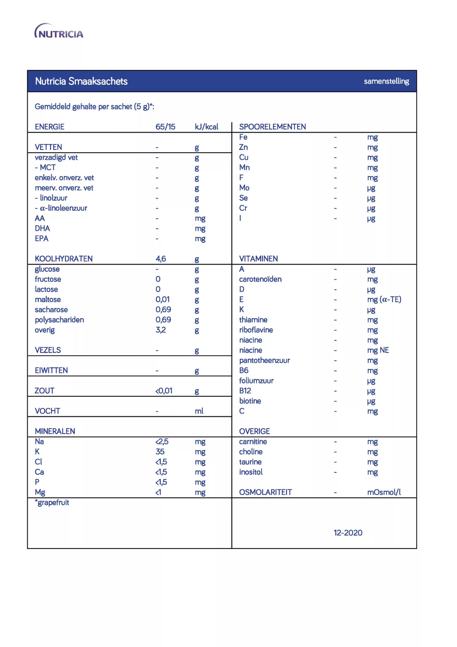 Smaaksachets Grapefruit afbeelding van document #1, informatiefolder