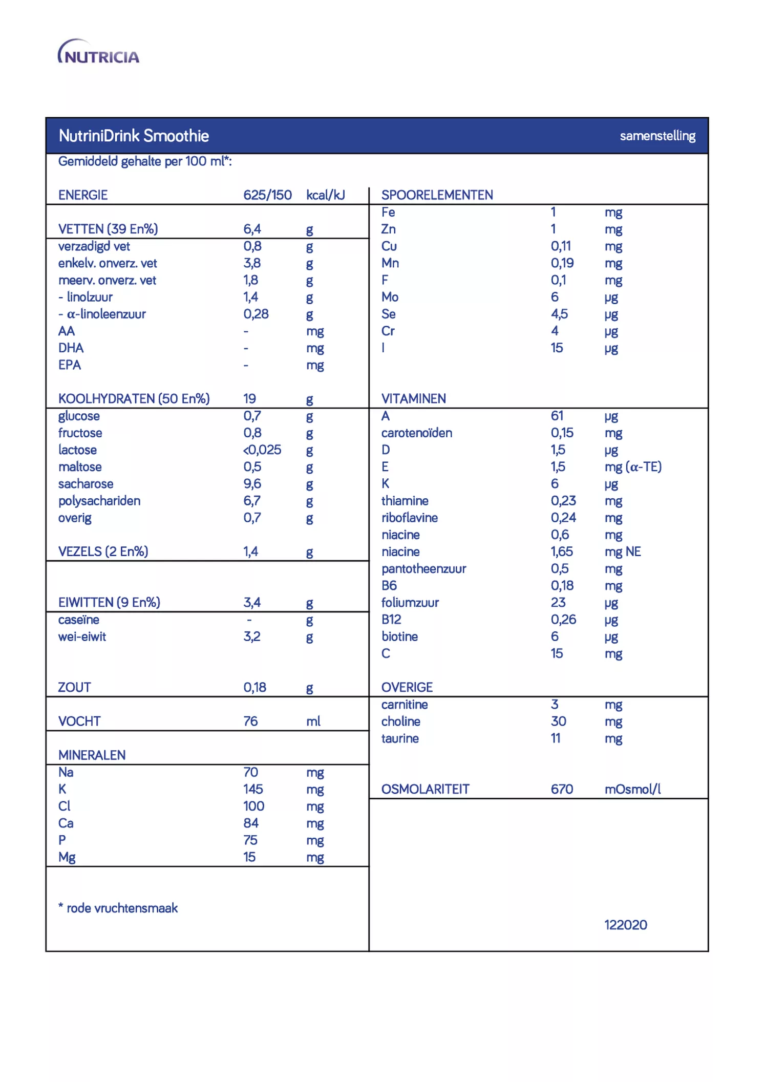 NutriniDrink Smoothie Rode Vruchten afbeelding van document #13, informatiefolder