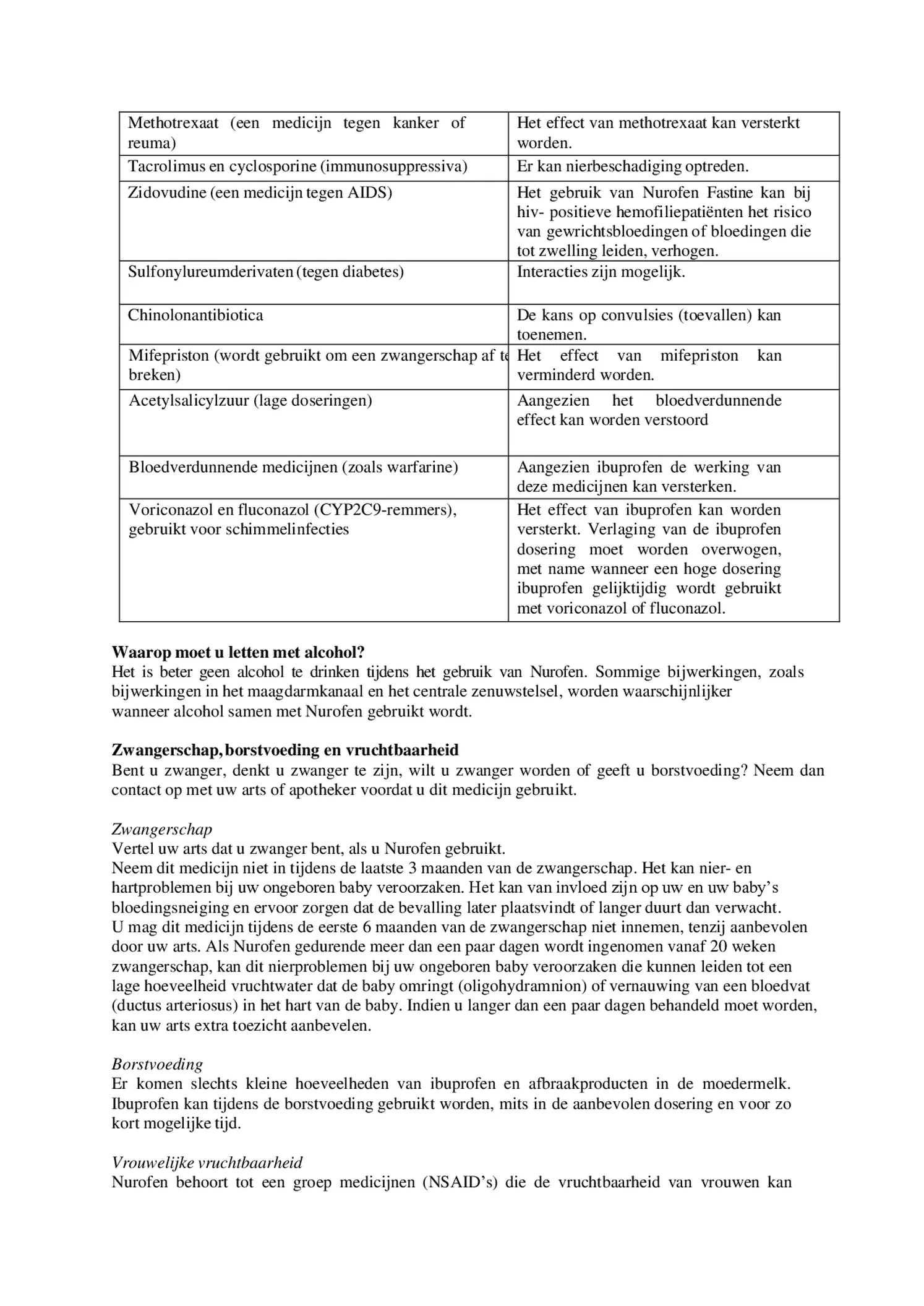 Fastine 400mg Capsules afbeelding van document #4, bijsluiter