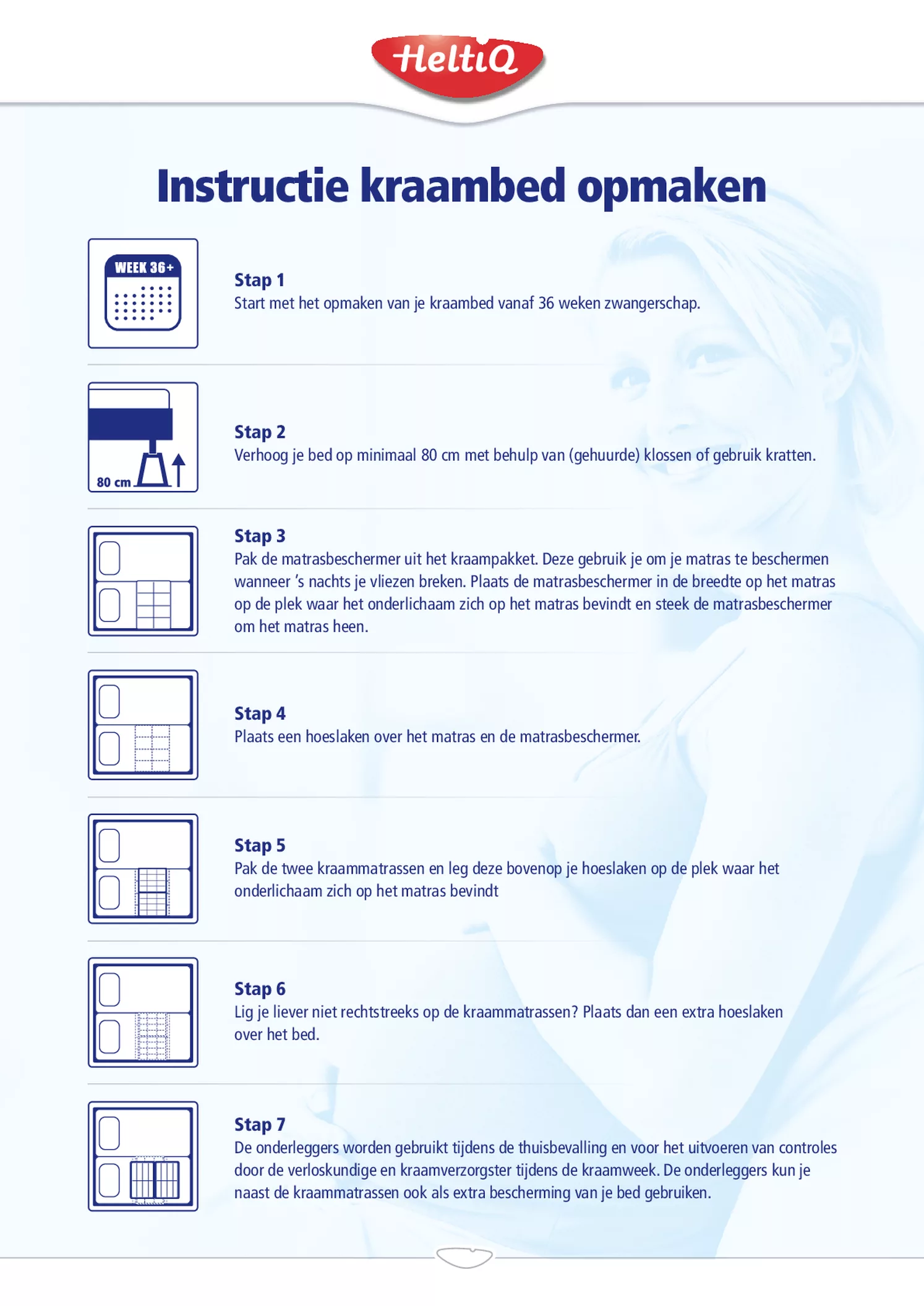 Kraammatras afbeelding van document #1, gebruiksaanwijzing