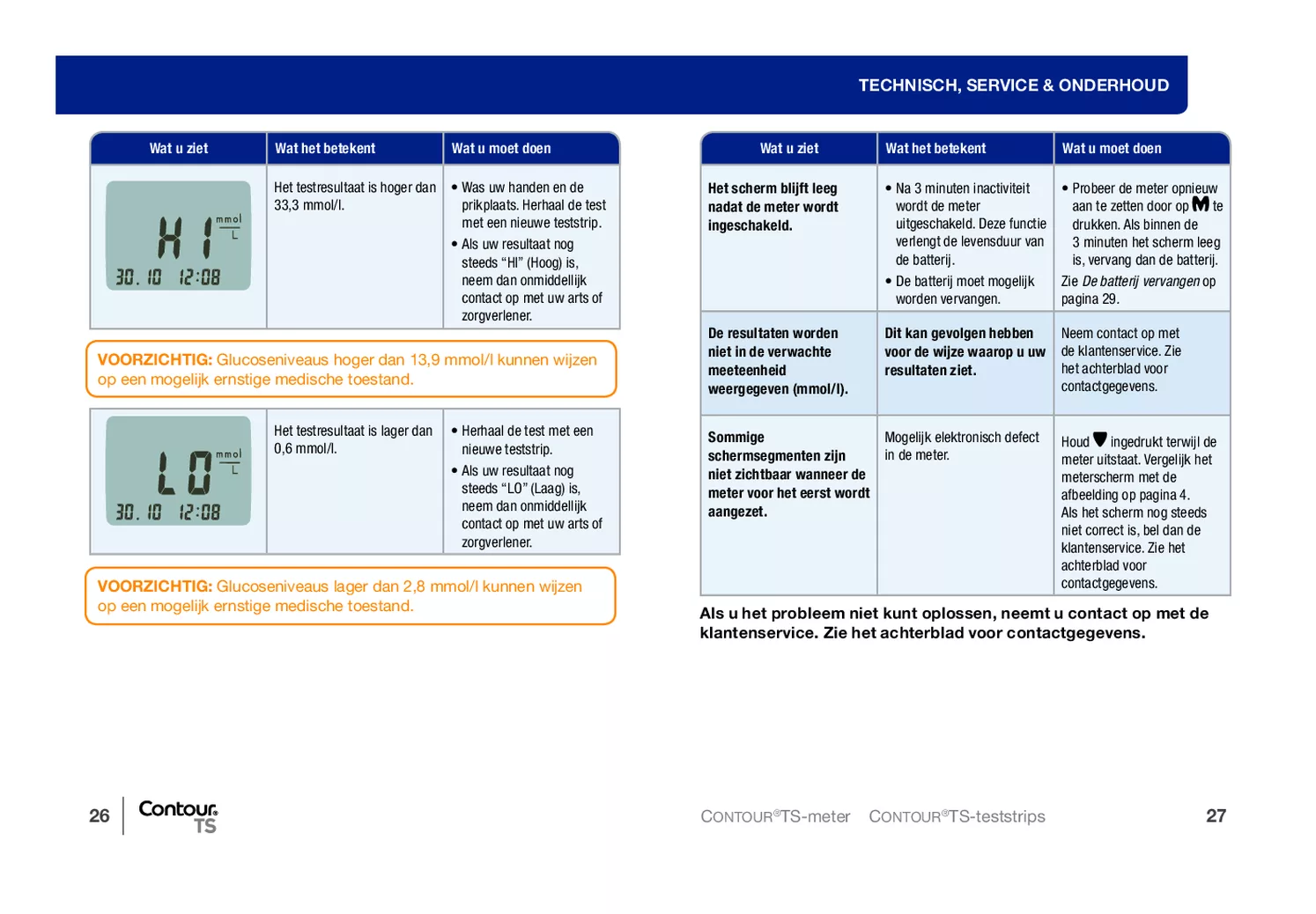 Contour TS Glucosemeter Startpakket afbeelding van document #15, gebruiksaanwijzing