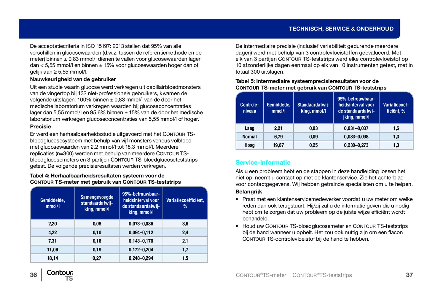 Contour TS Glucosemeter Startpakket afbeelding van document #20, gebruiksaanwijzing