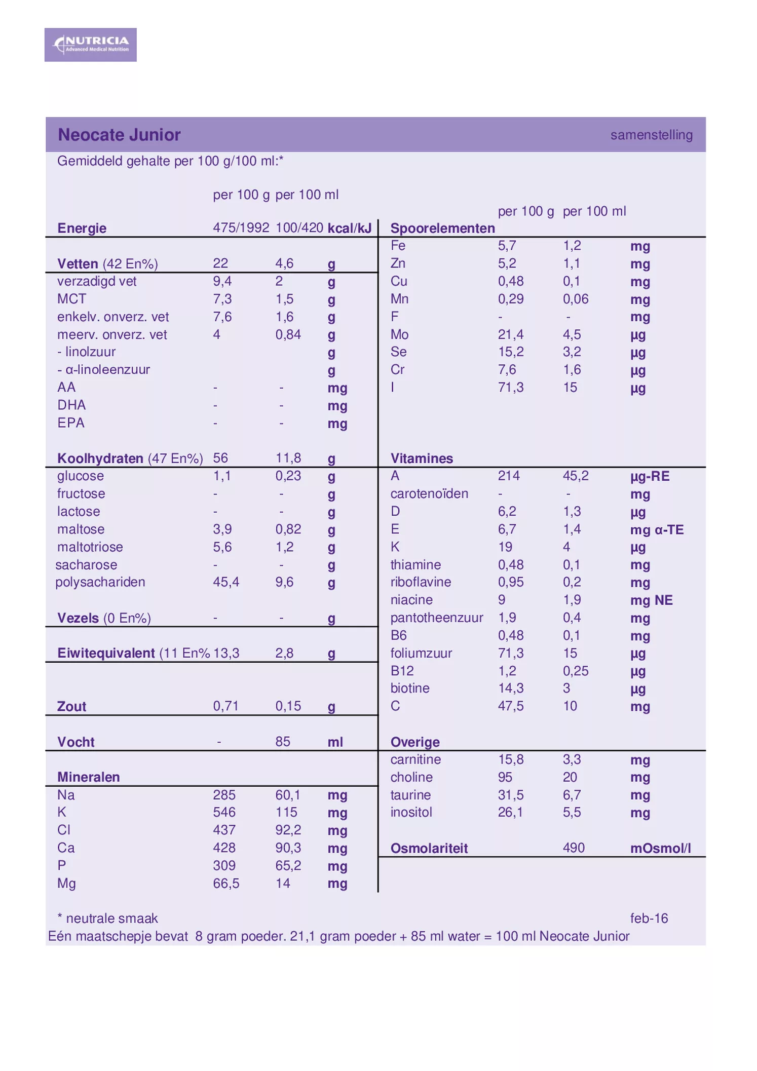 Neocate Junior Neutraal afbeelding van document #1, etiket