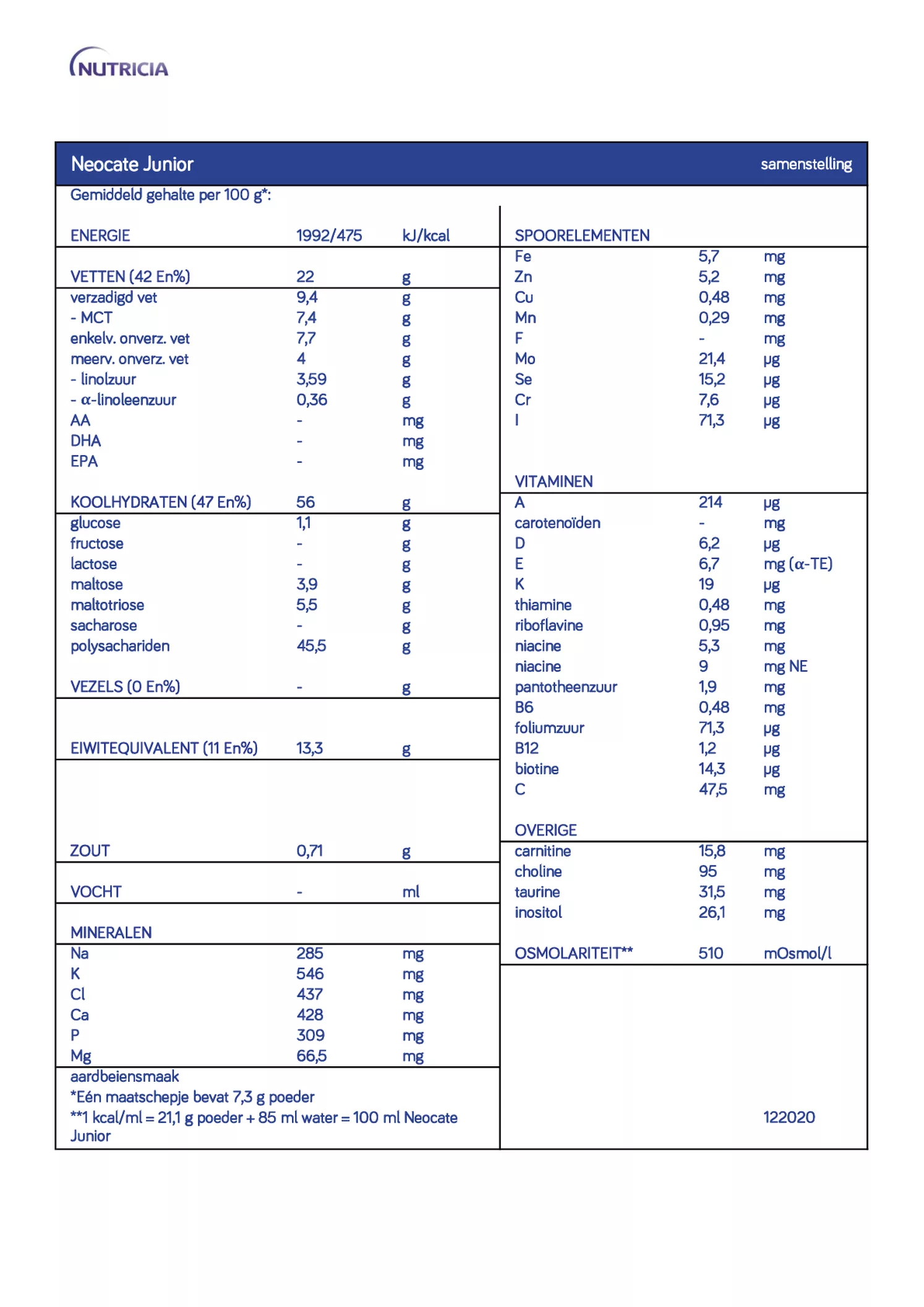 Neocate Junior 1+ Jaar Aardbei afbeelding van document #40, informatiefolder