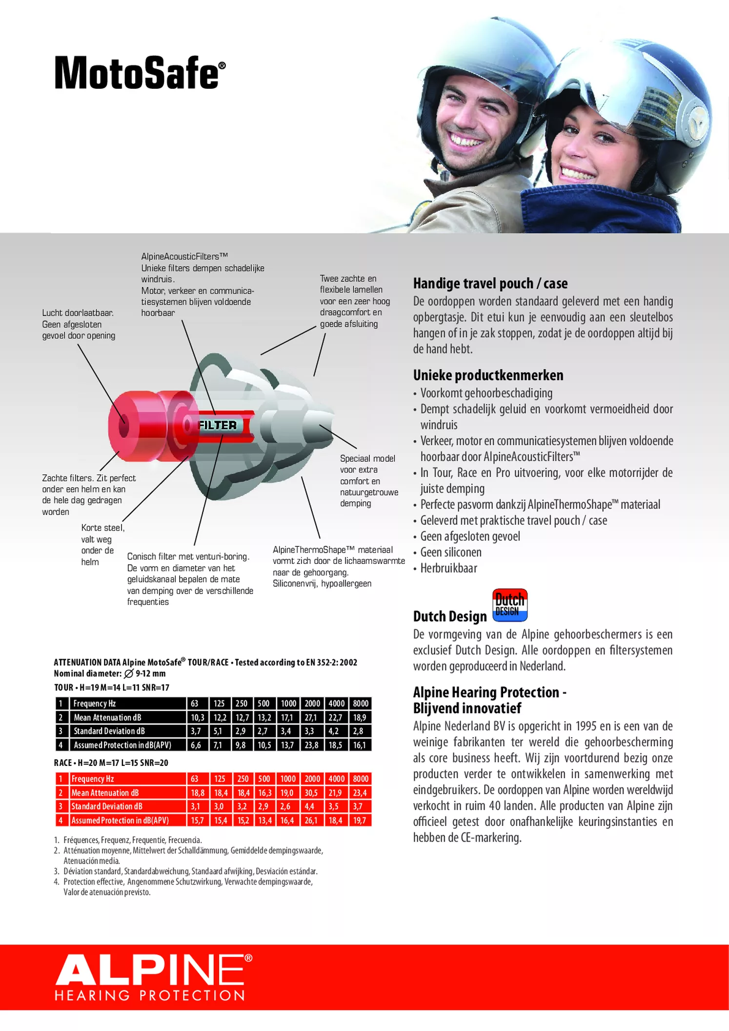 MotoSafe Tour Oordopjes afbeelding van document #2, productonderzoek