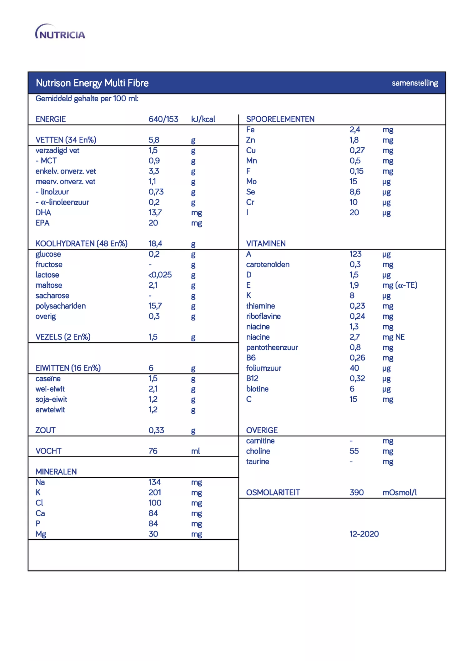 Nutrison Energy Multi Fibre afbeelding van document #1, informatiefolder