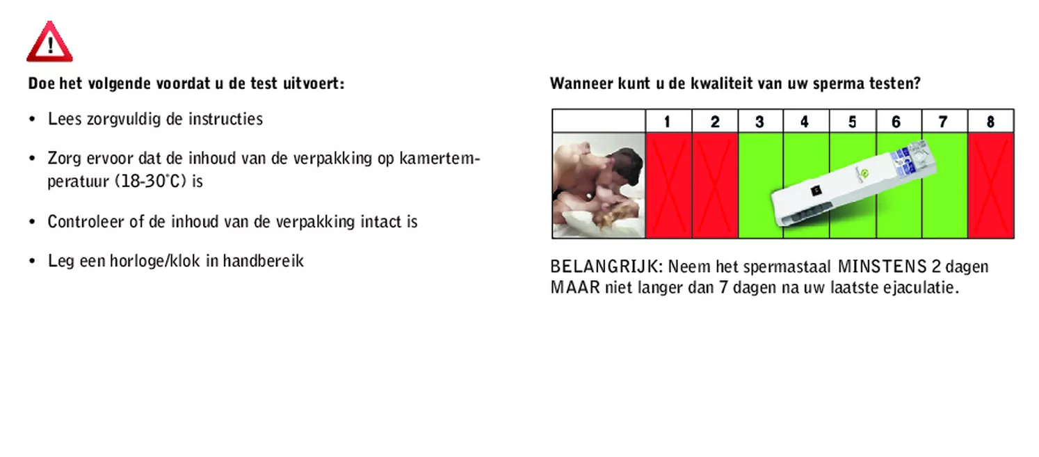 Spermatest afbeelding van document #2, gebruiksaanwijzing