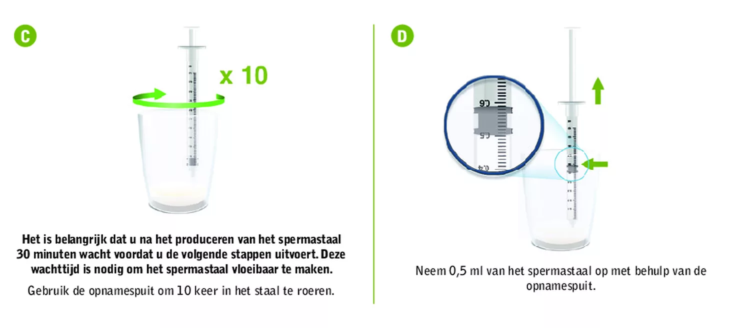 Spermatest afbeelding van document #4, gebruiksaanwijzing