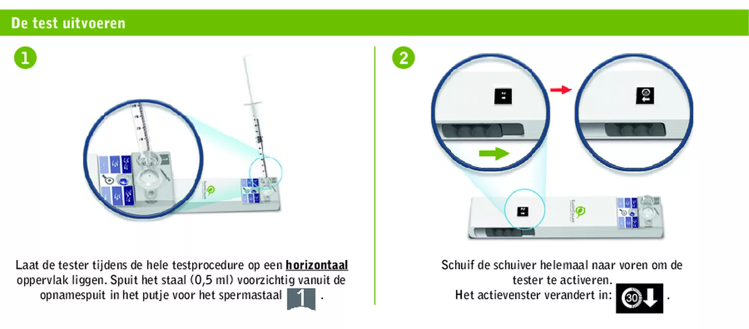 Spermatest afbeelding van document #5, gebruiksaanwijzing