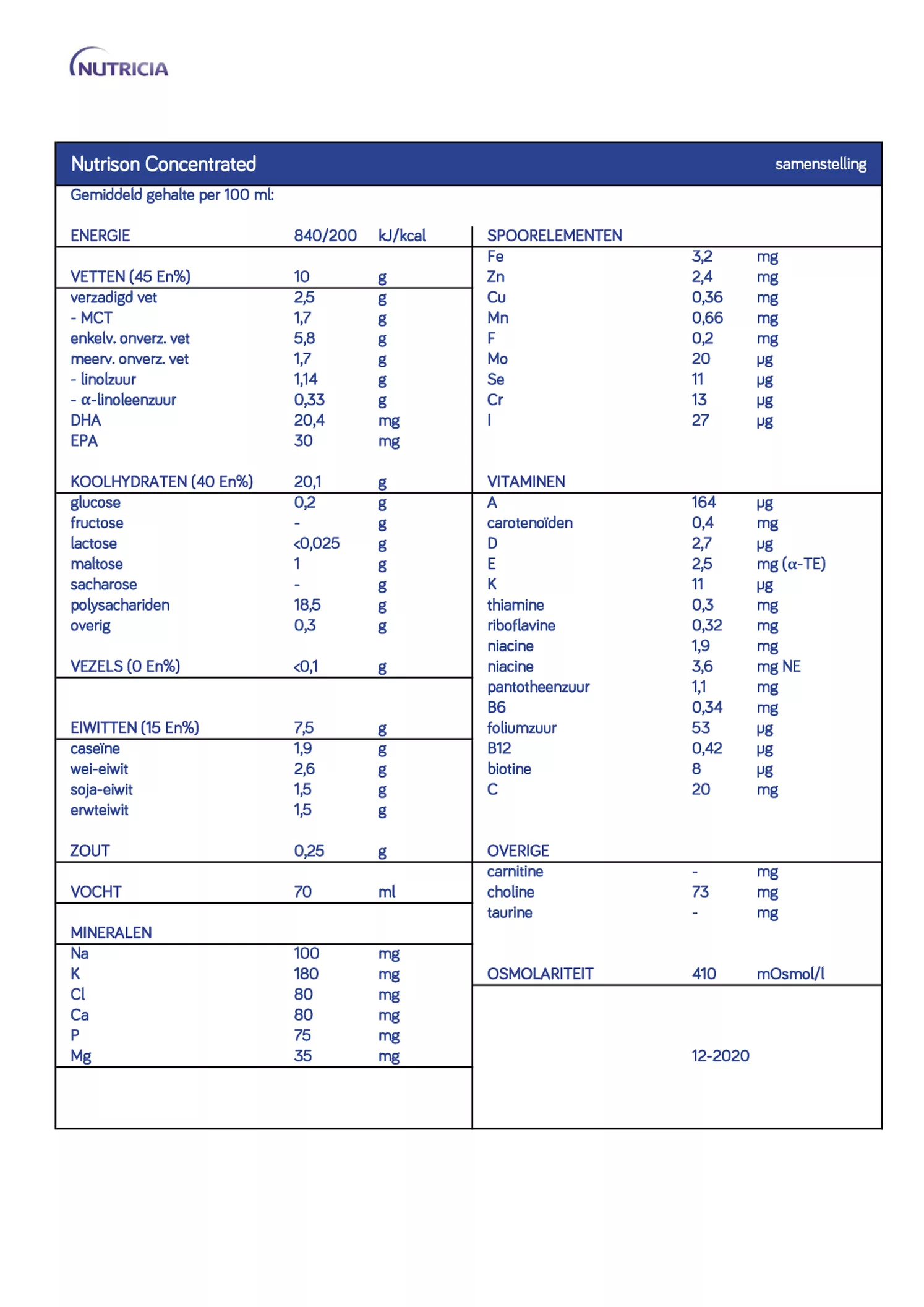 Nutrison Concentrated afbeelding van document #1, informatiefolder