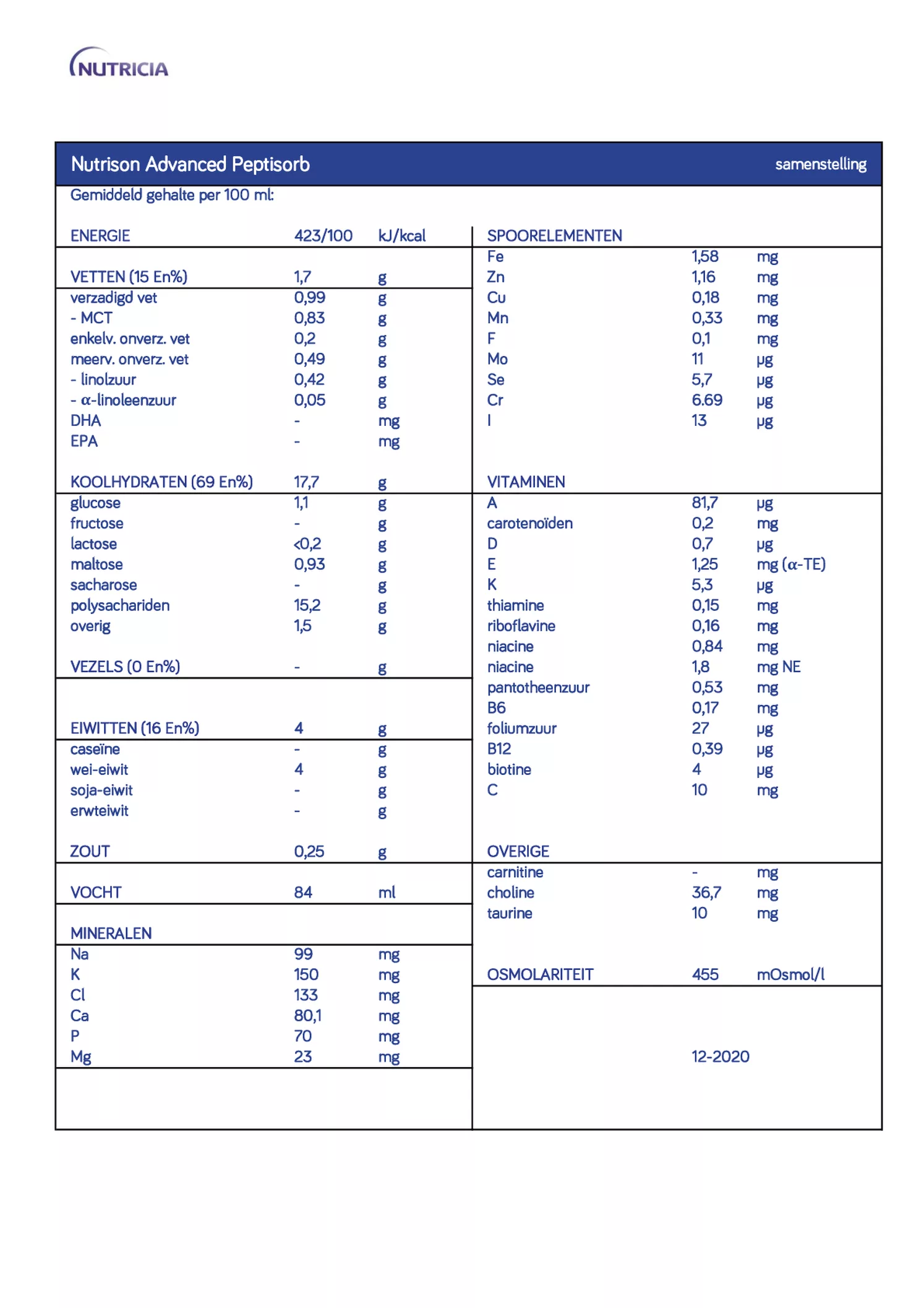 Nutrison Advanced Peptisorb afbeelding van document #1, informatiefolder