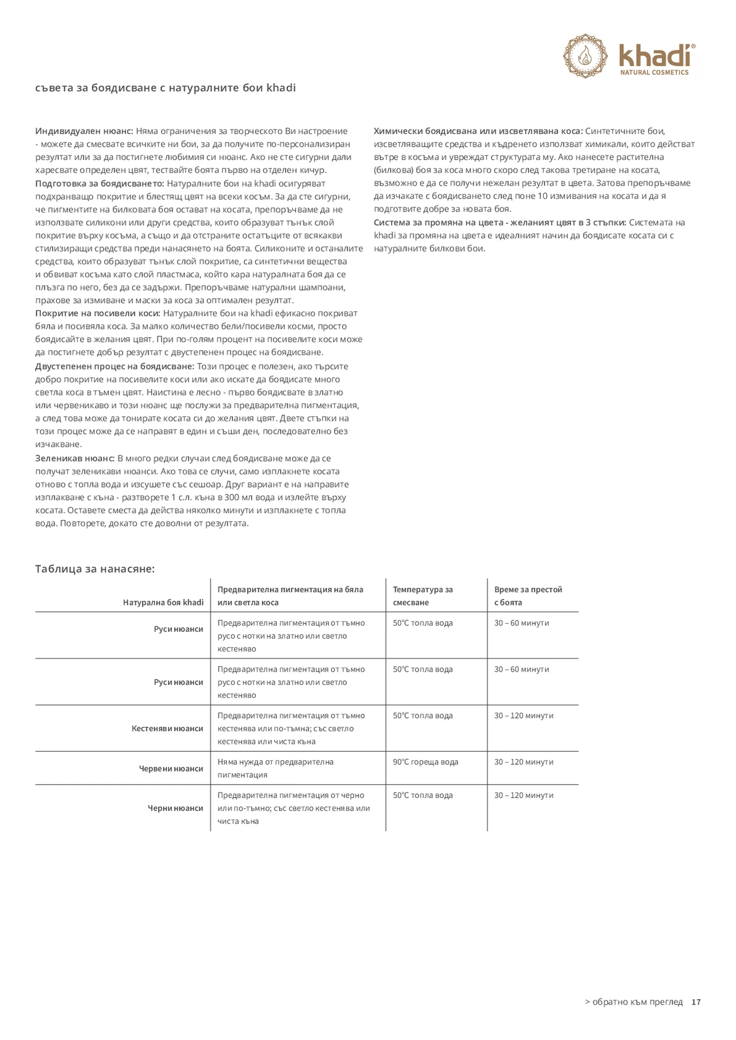 Haarverf Medium Blond afbeelding van document #17, gebruiksaanwijzing