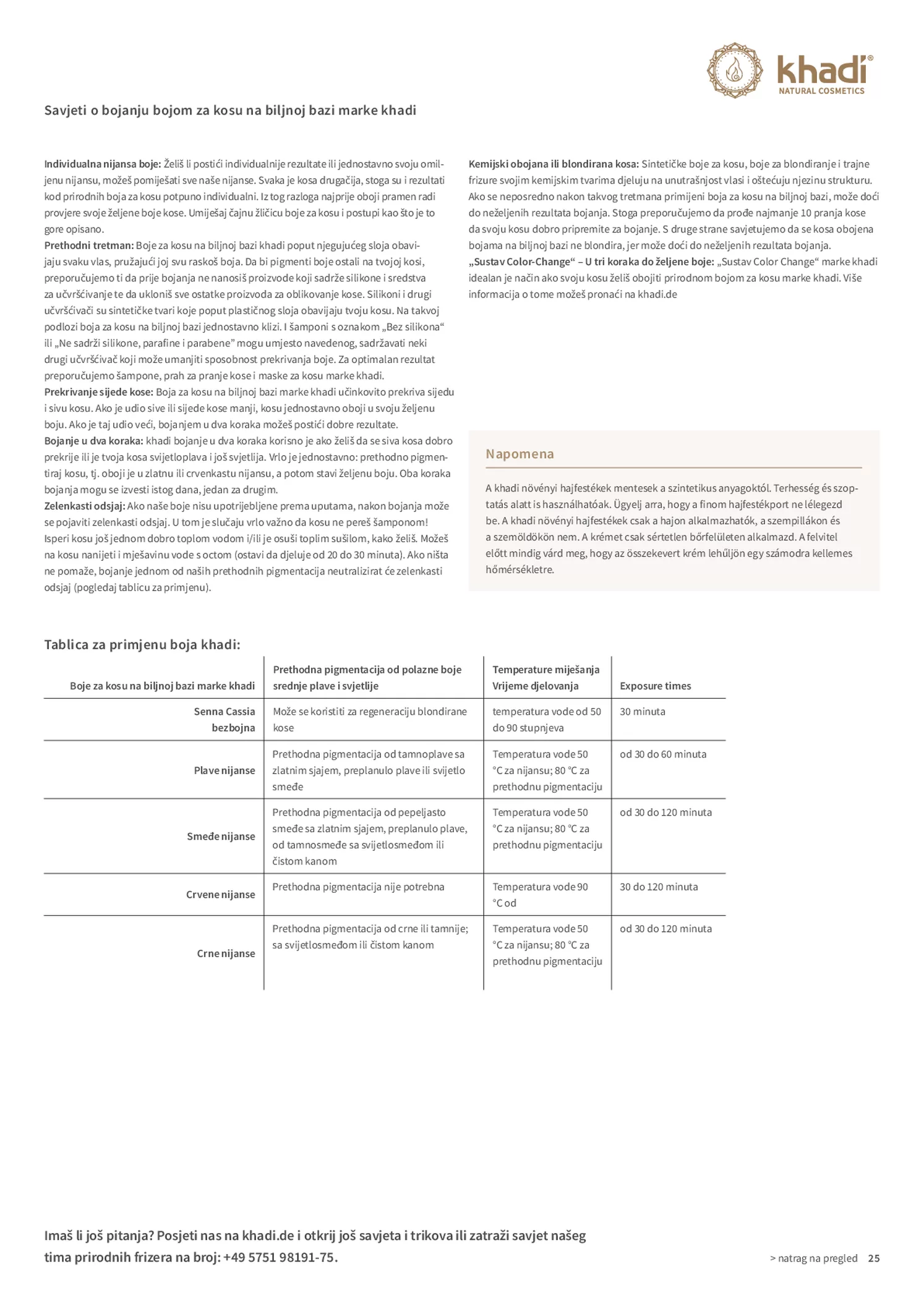 Haarverf Sunrise afbeelding van document #25, gebruiksaanwijzing