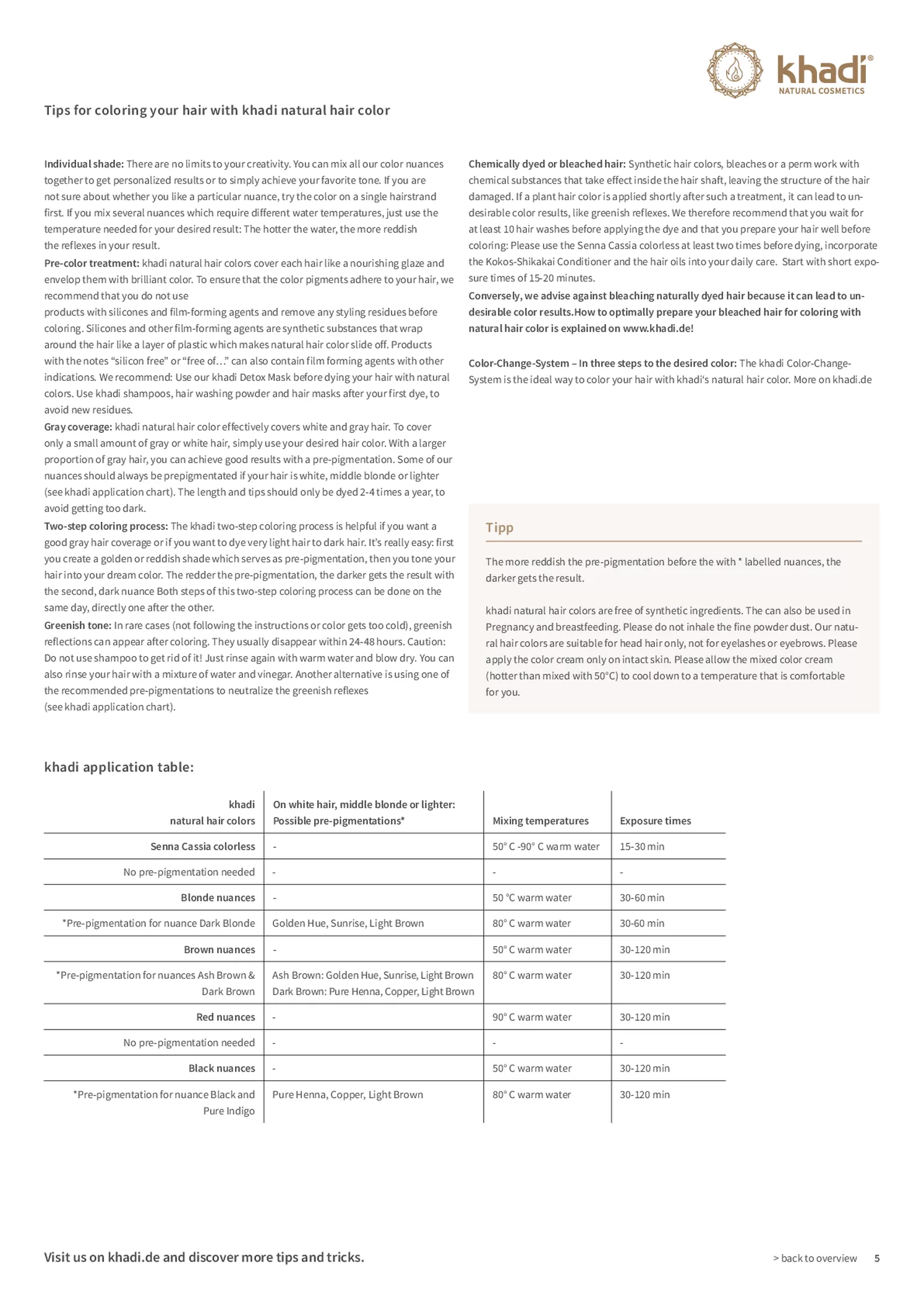 Haarverf Sunrise afbeelding van document #5, gebruiksaanwijzing