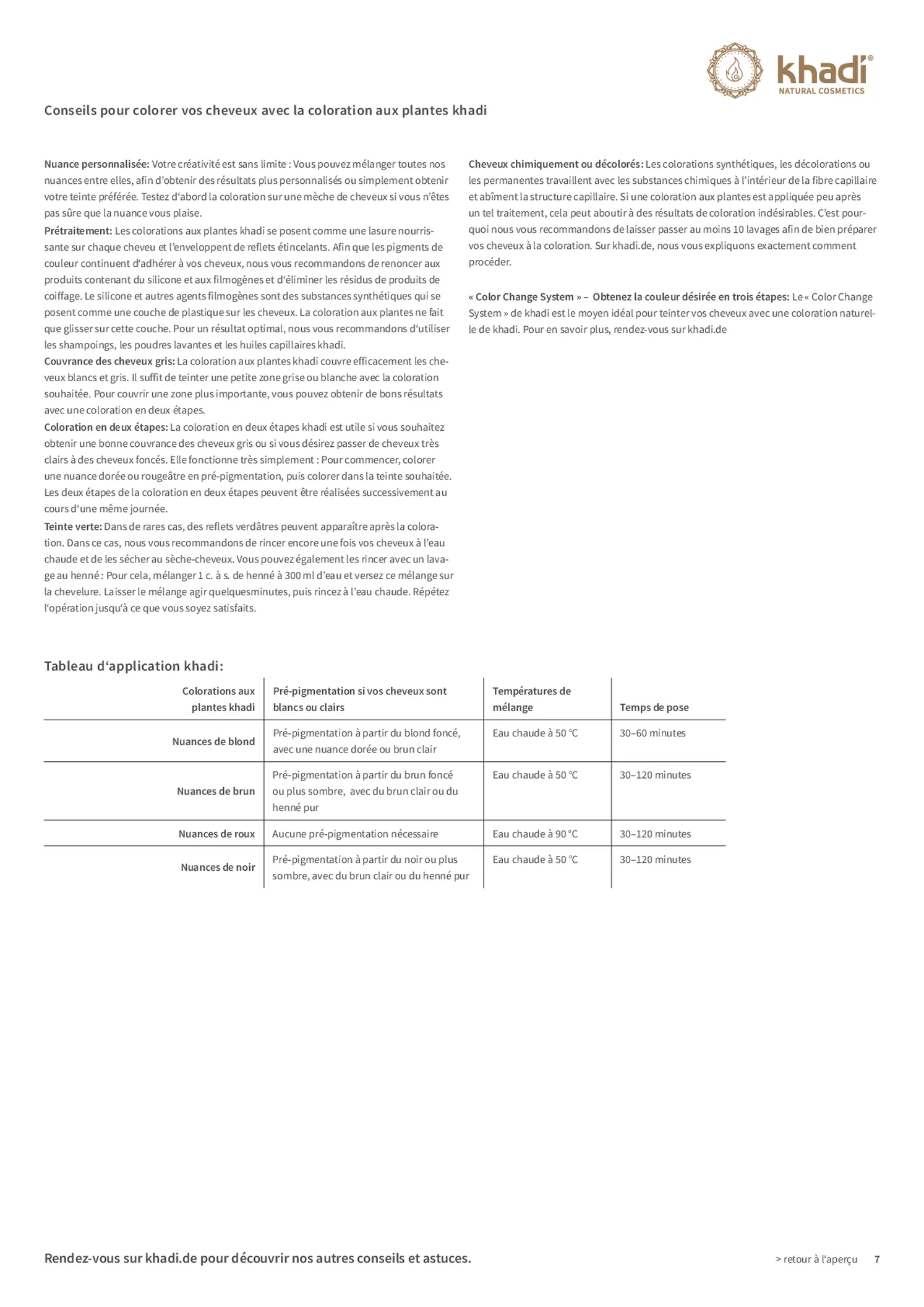 Haarverf Sunrise afbeelding van document #7, gebruiksaanwijzing