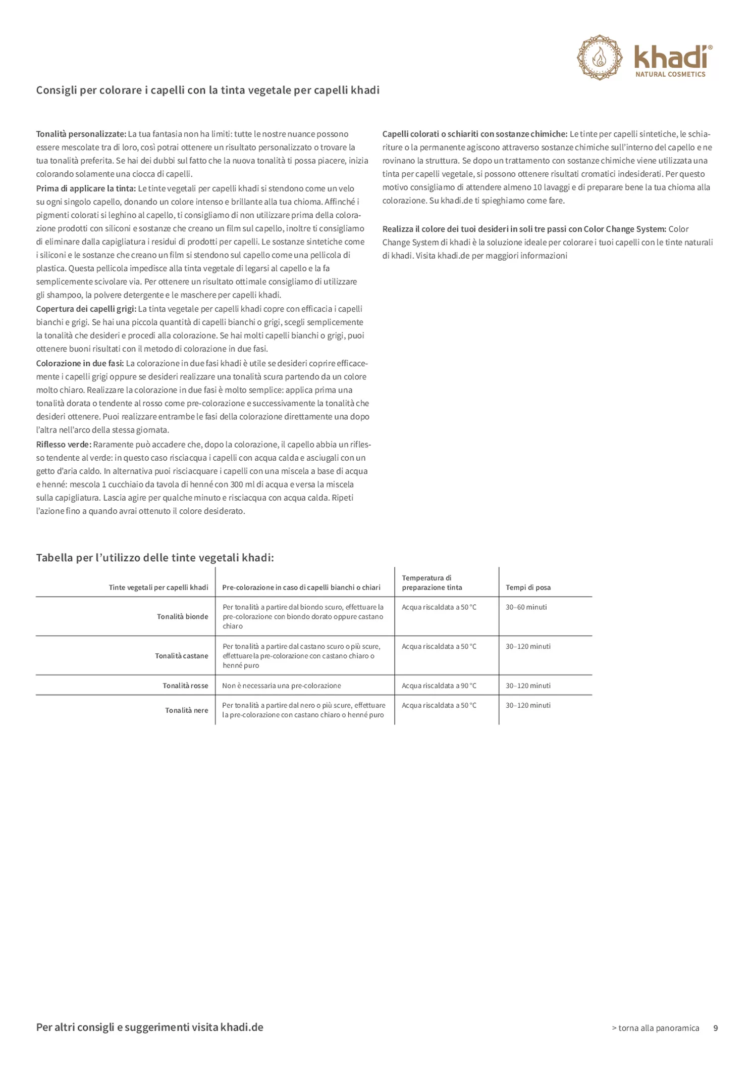 Haarverf Sunrise afbeelding van document #9, gebruiksaanwijzing