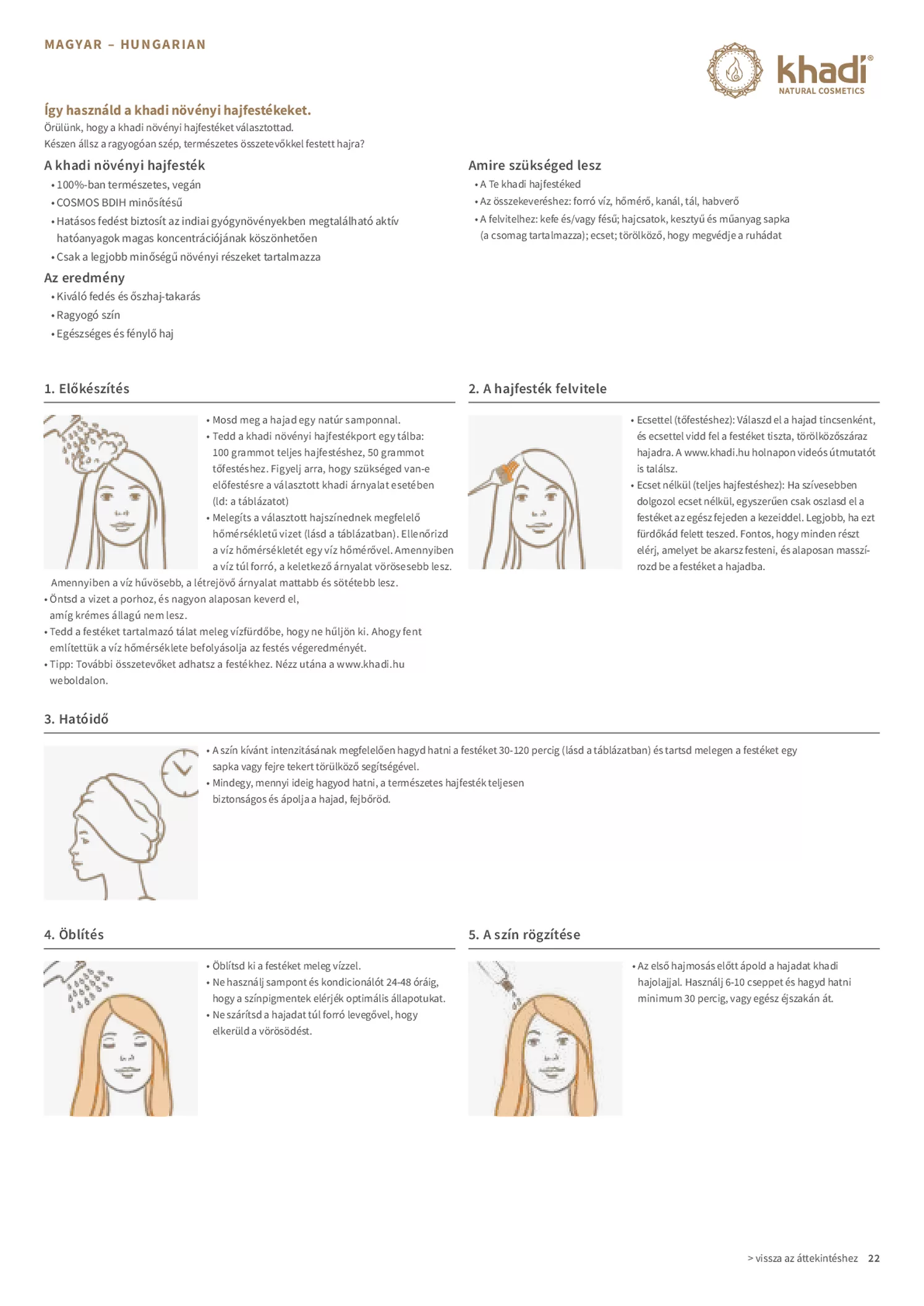 Haarverf Black afbeelding van document #22, gebruiksaanwijzing