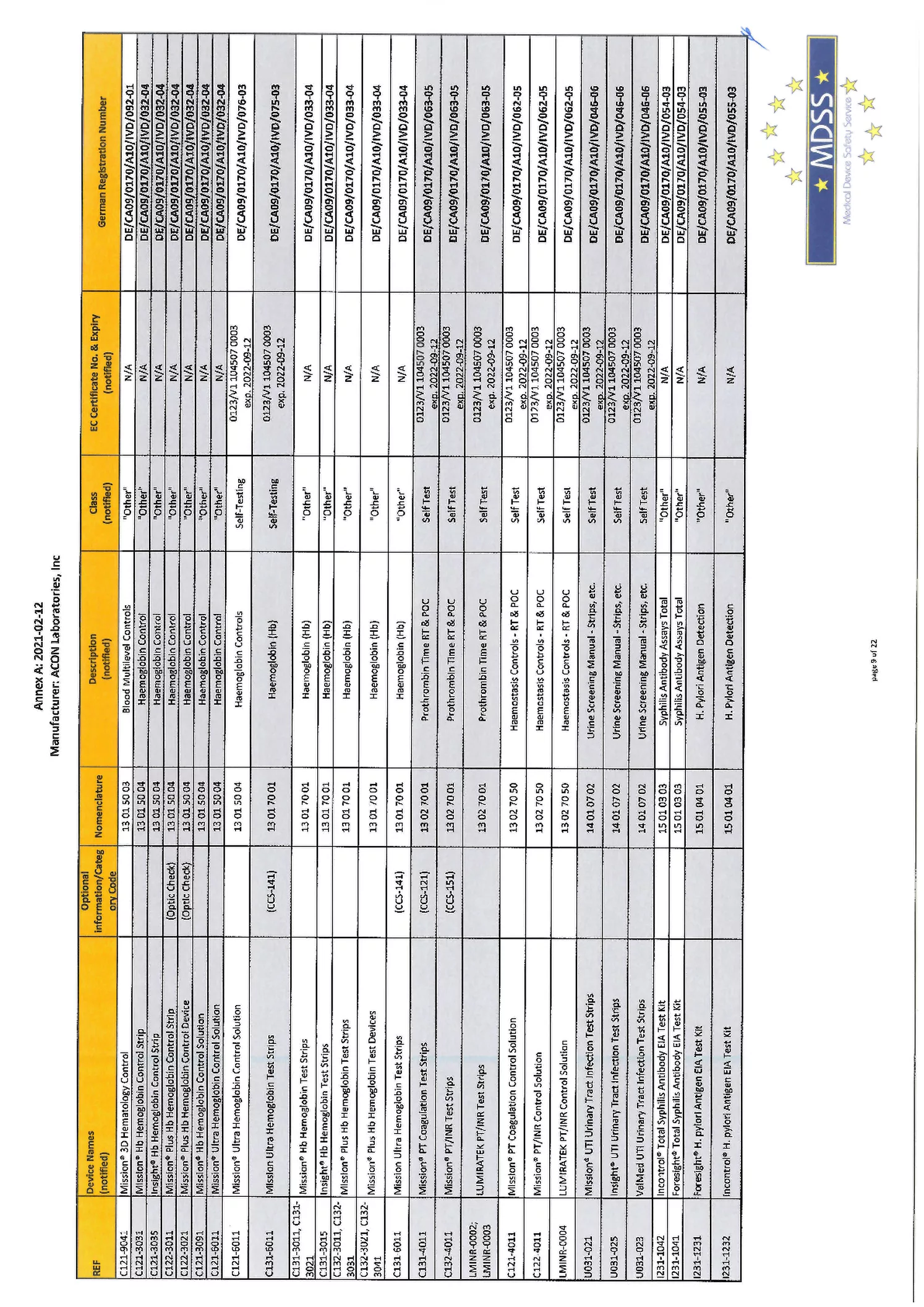 Flowflex Covid-19 Antigeen Sneltest afbeelding van document #23, informatiefolder