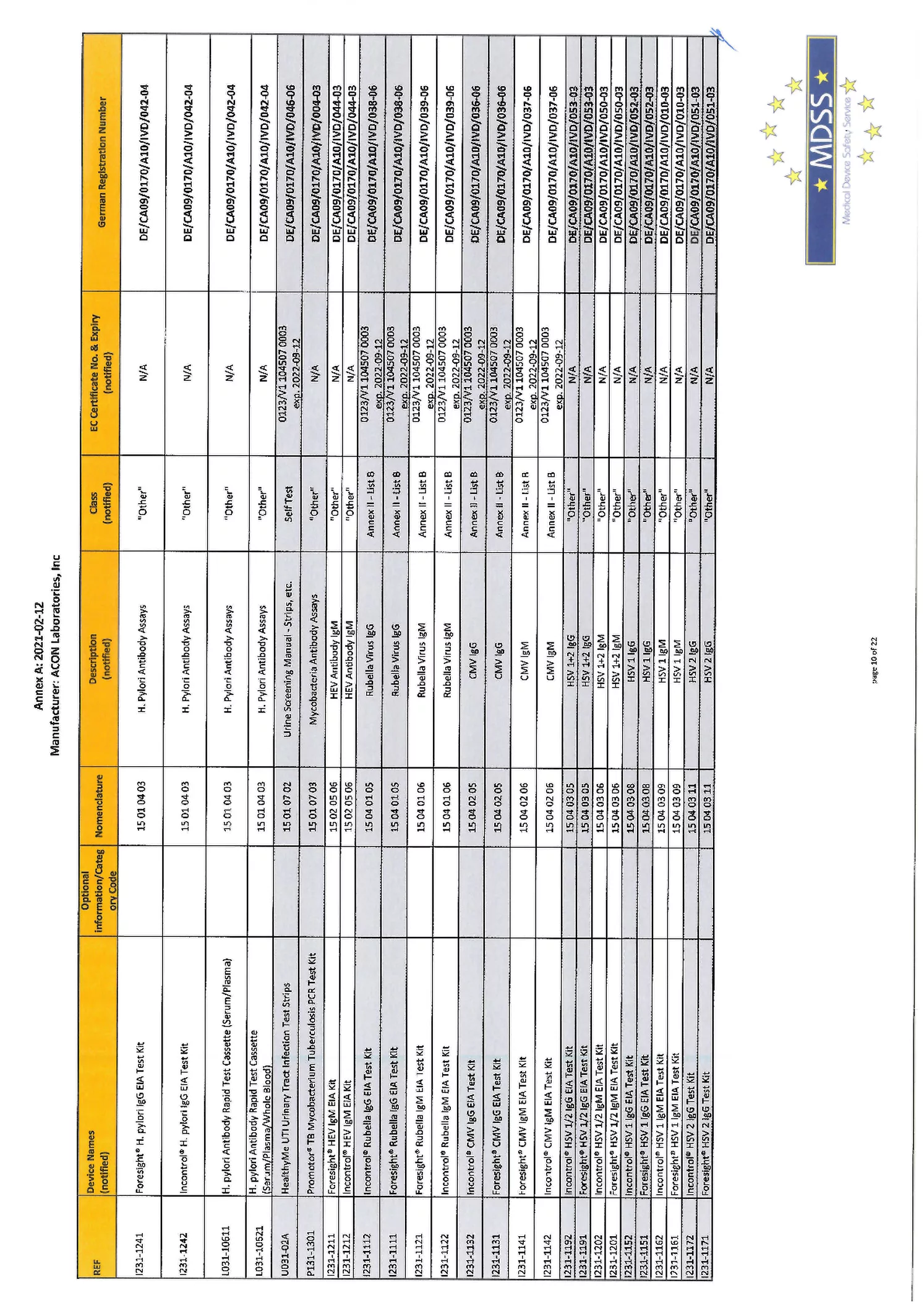 Flowflex Covid-19 Antigeen Sneltest afbeelding van document #24, informatiefolder