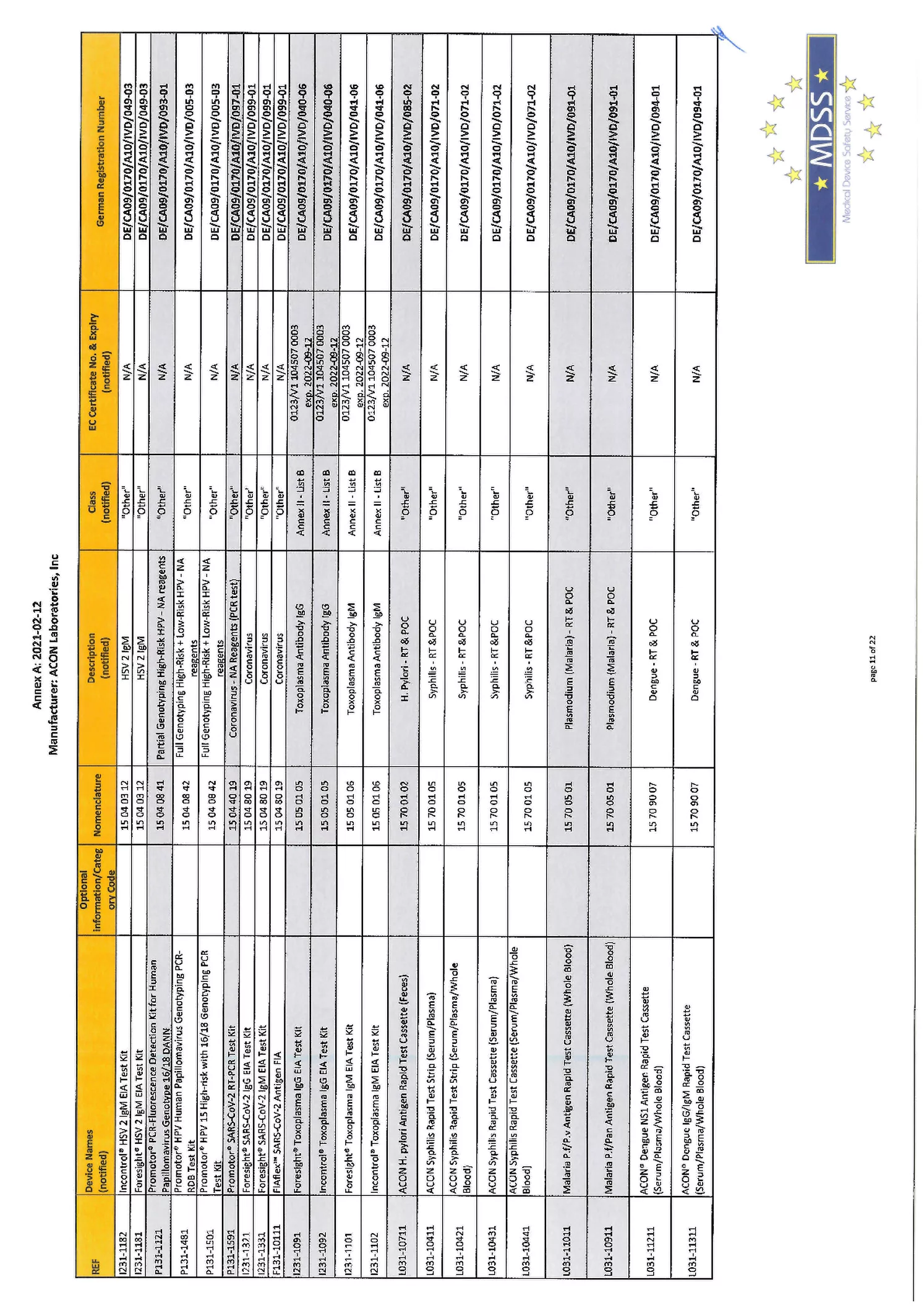 Flowflex Covid-19 Antigeen Sneltest afbeelding van document #25, informatiefolder