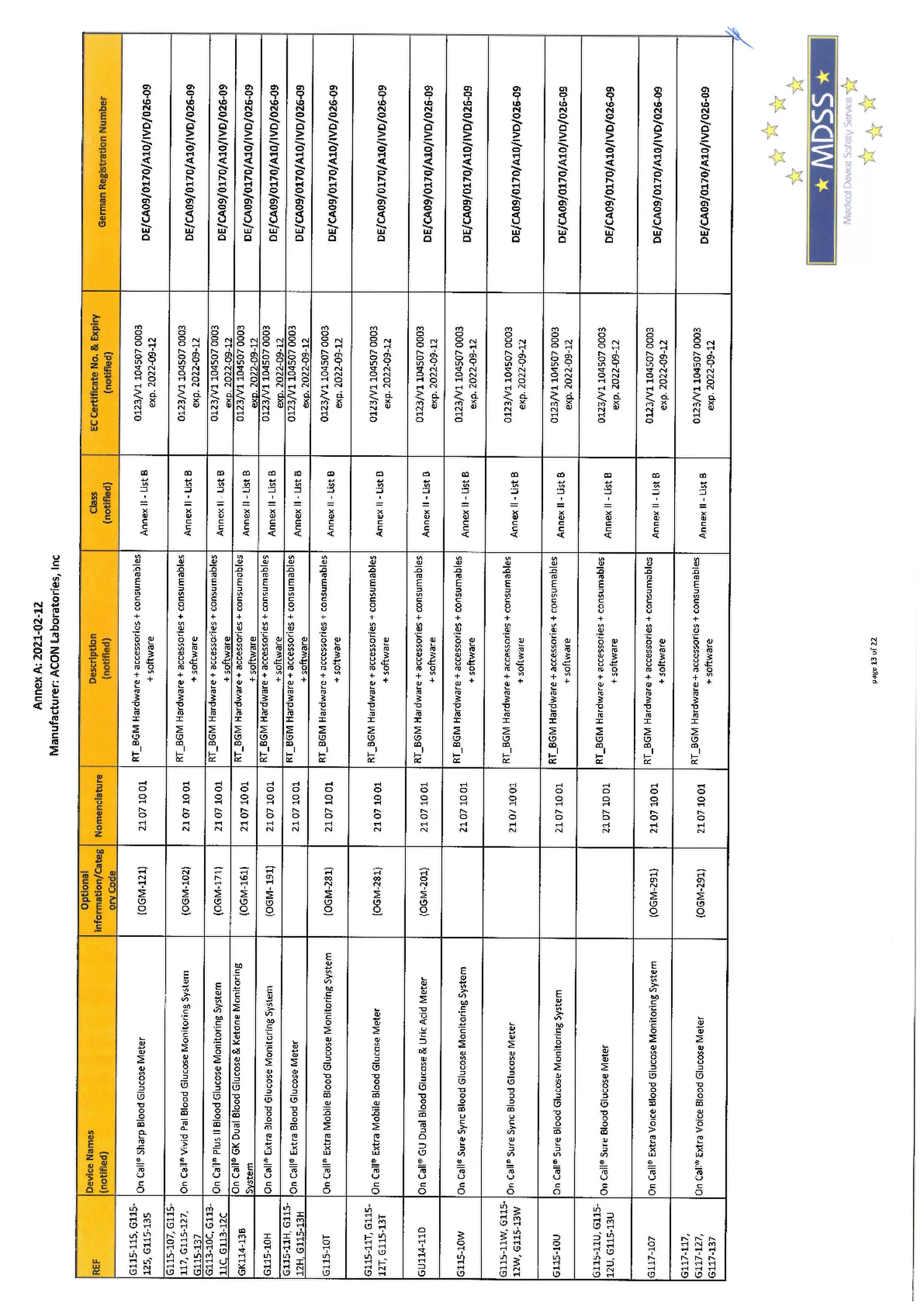 Flowflex Covid-19 Antigeen Sneltest afbeelding van document #27, informatiefolder