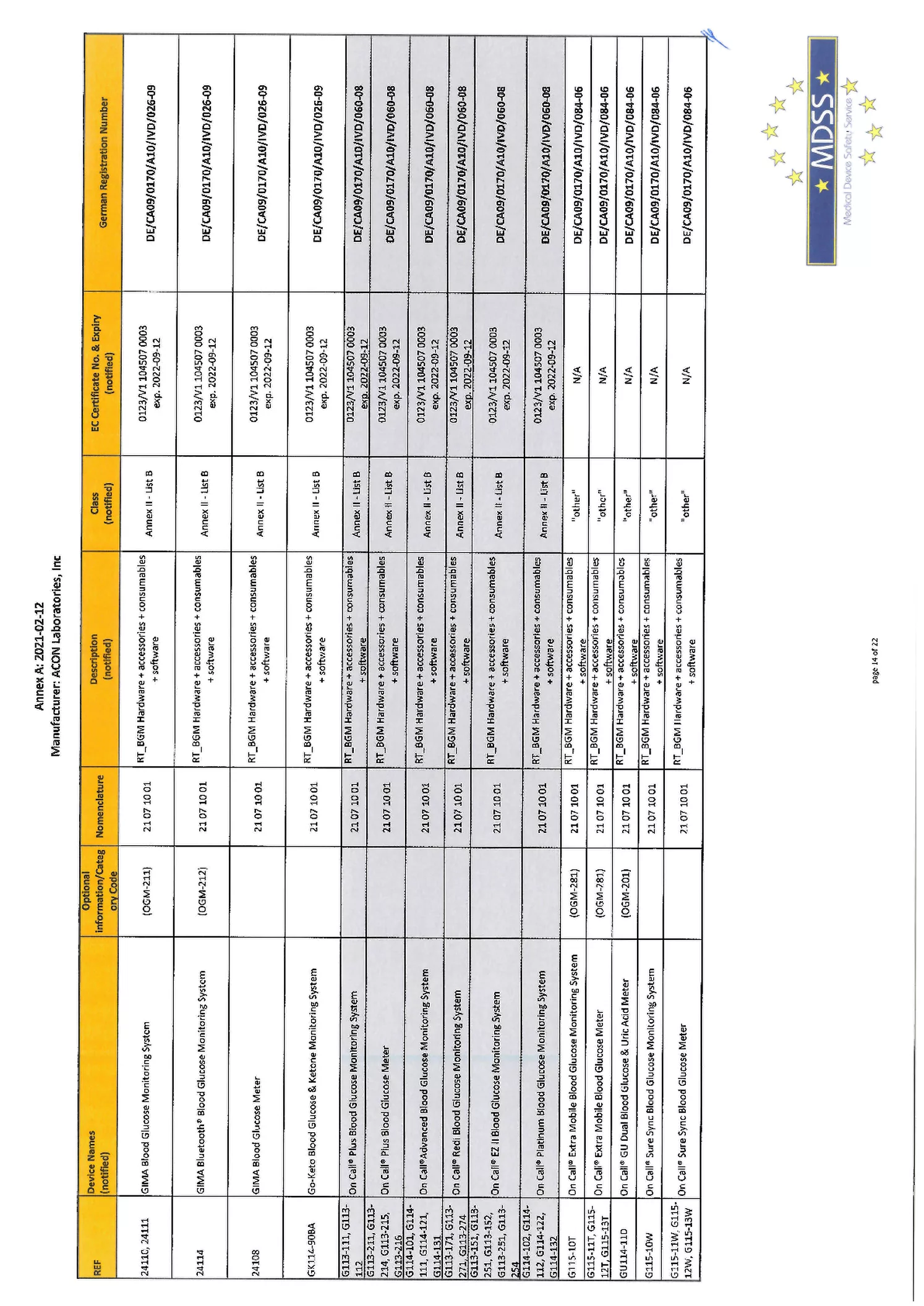 Flowflex Covid-19 Antigeen Sneltest afbeelding van document #28, informatiefolder